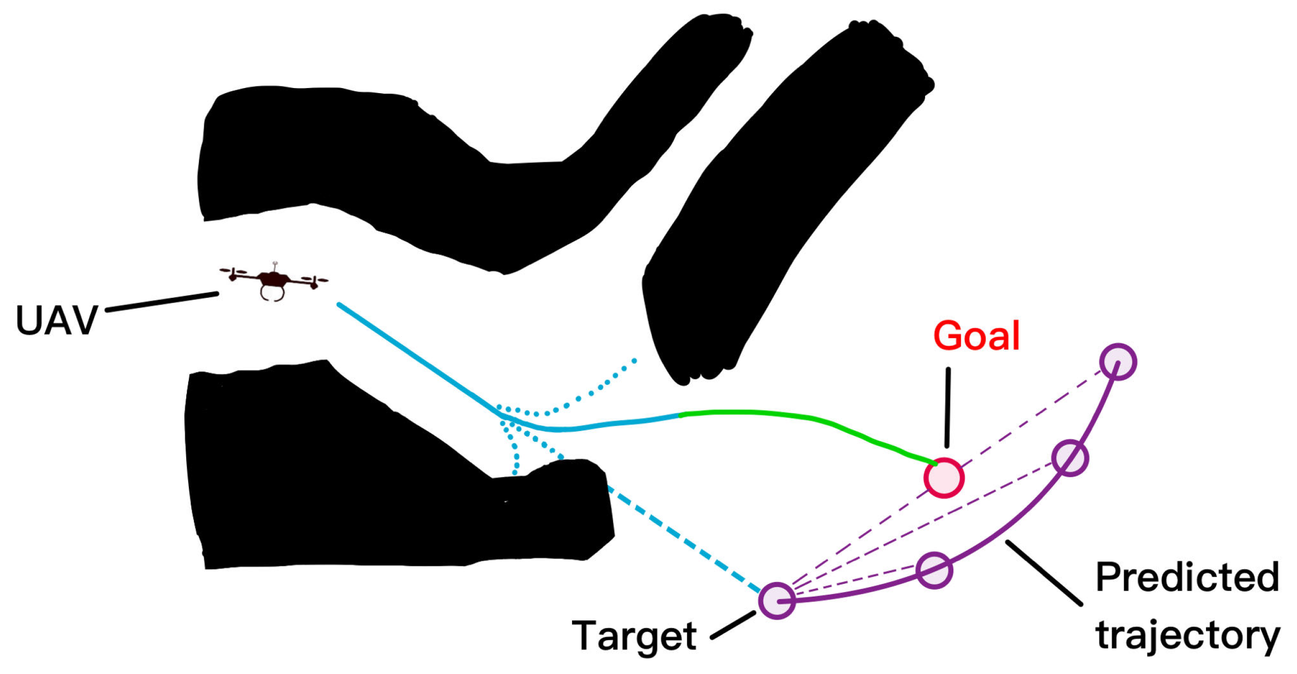 Remotesensing 15 03266 g006