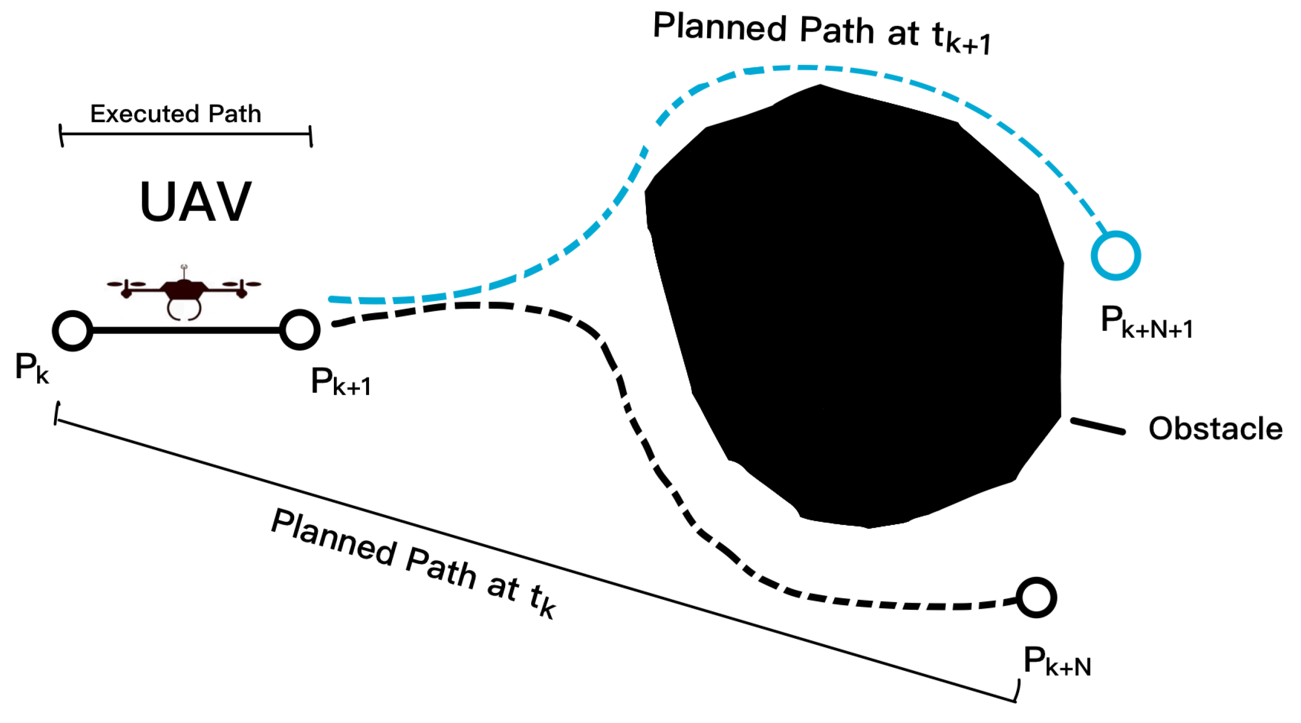 Remotesensing 15 03266 g008