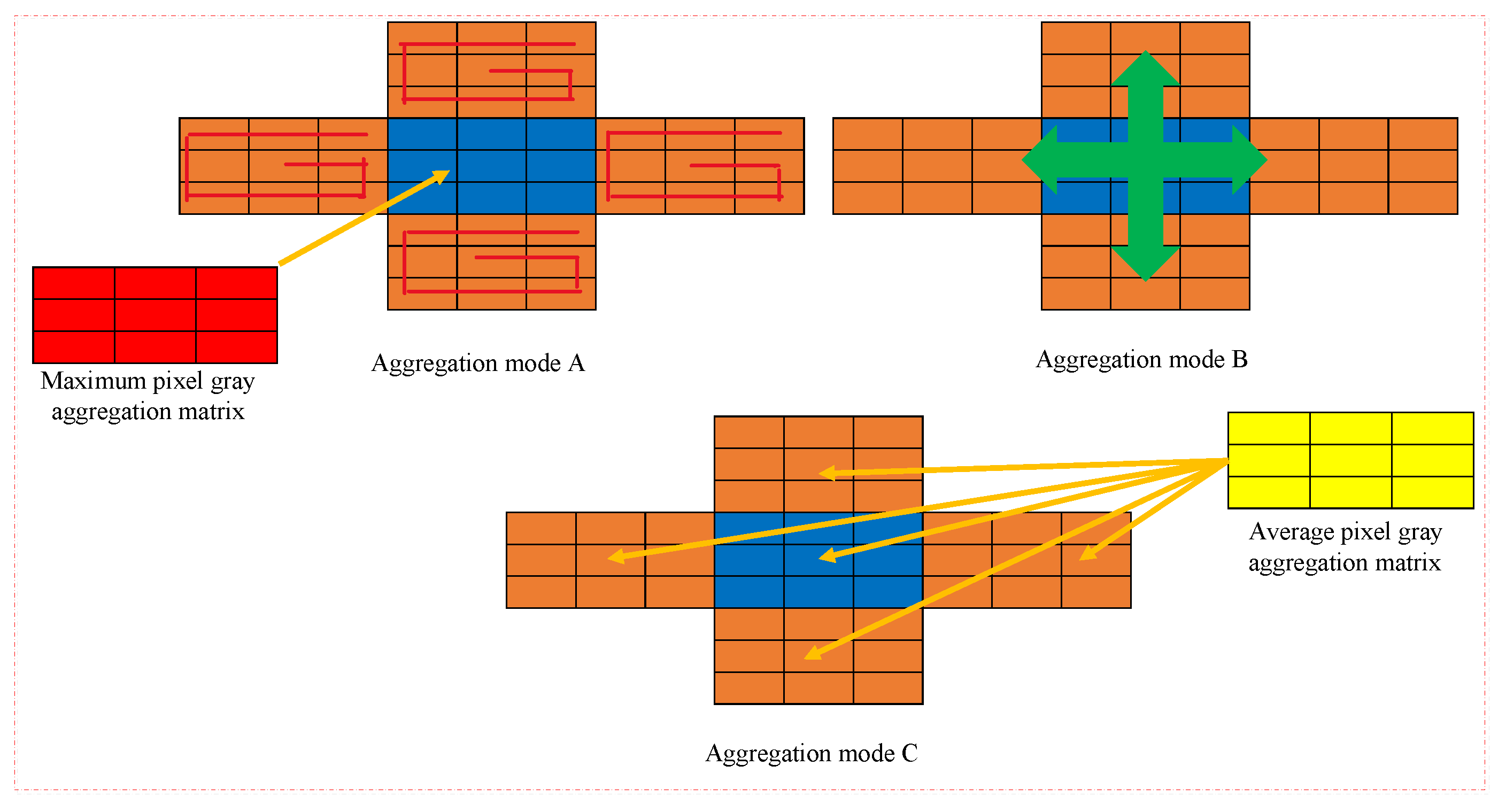 Remotesensing 15 03267 g002 Remotesensing 15 03267 g002