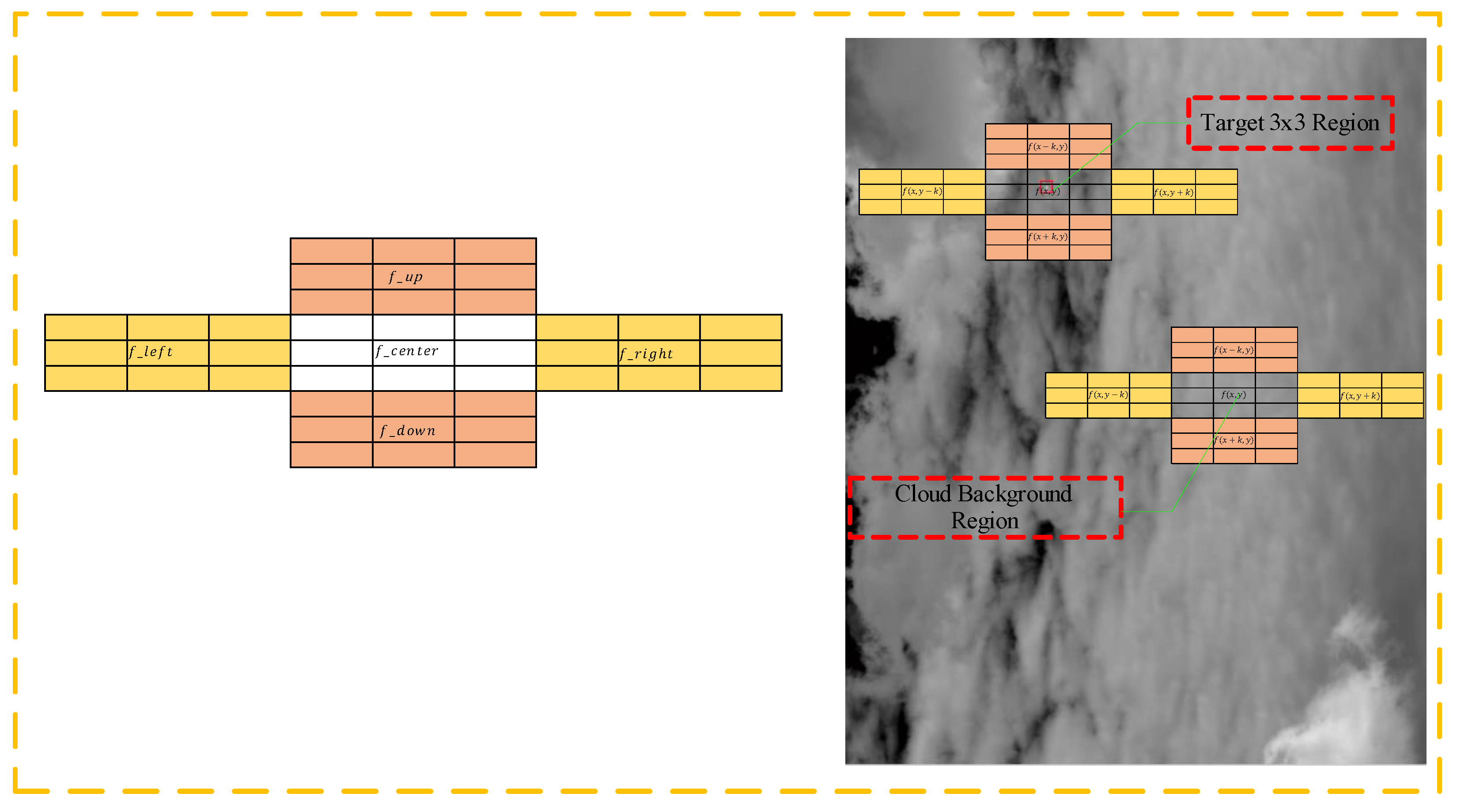 Remotesensing 15 03267 g004 Remotesensing 15 03267 g004