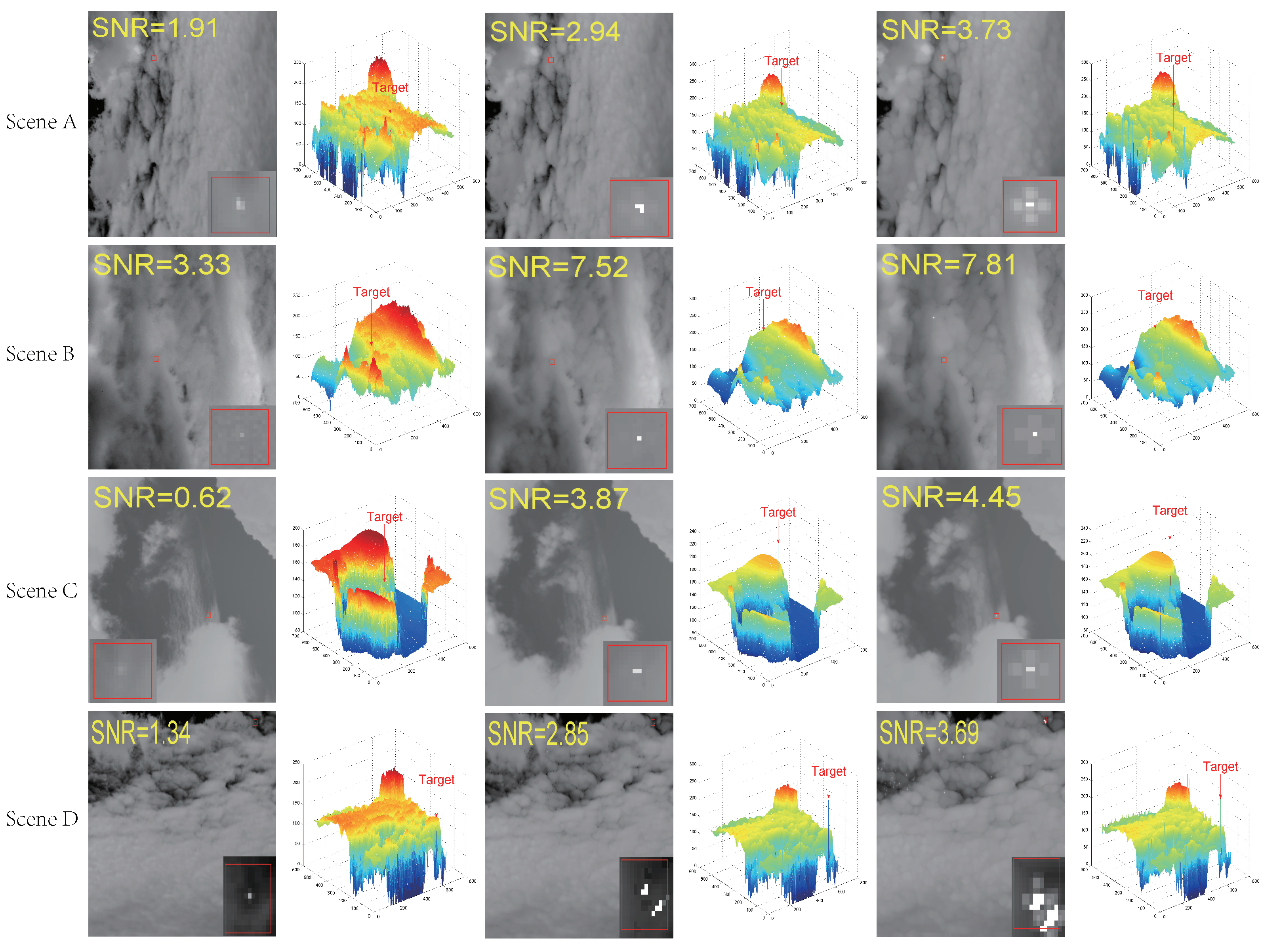 Remotesensing 15 03267 g007 Remotesensing 15 03267 g007