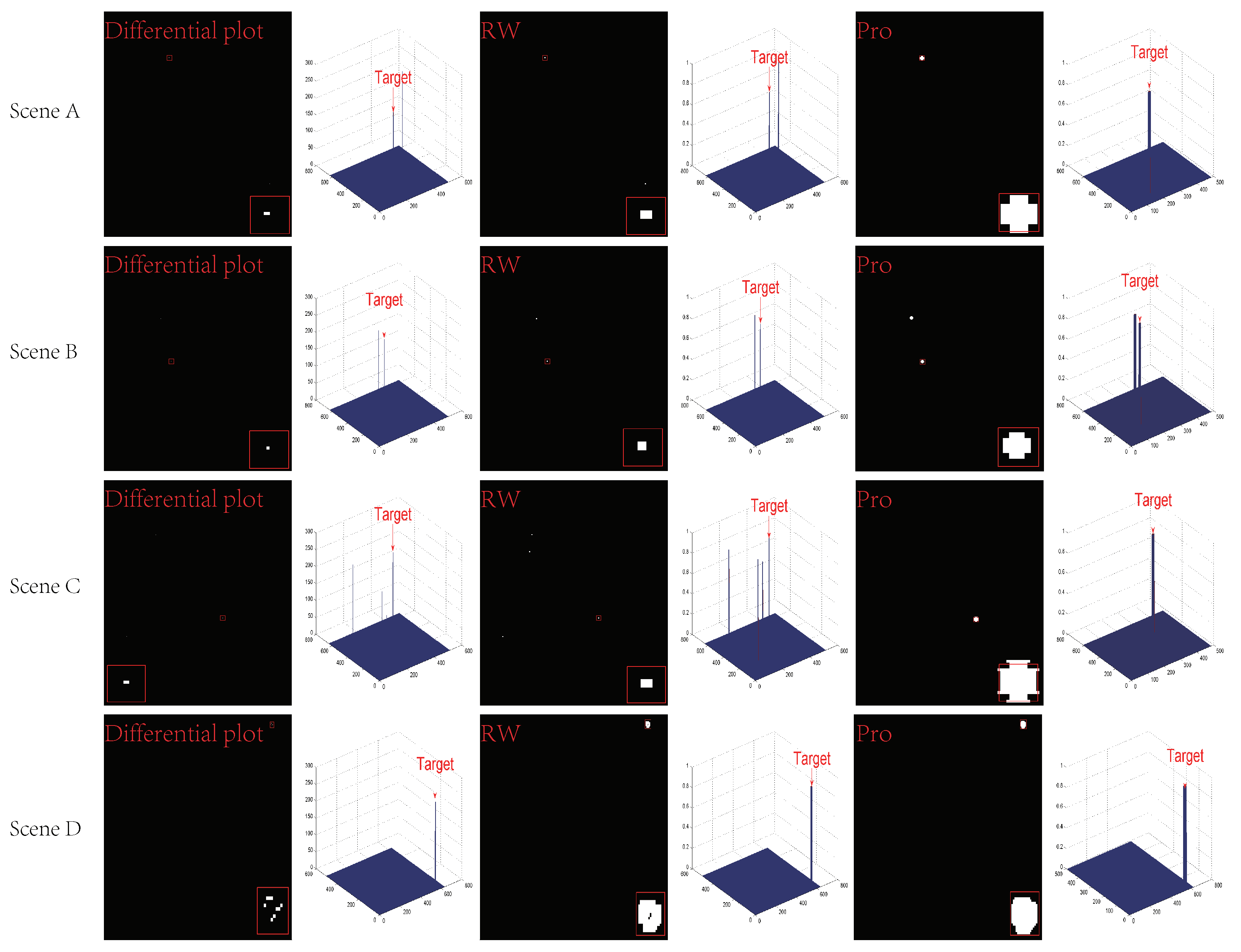Remotesensing 15 03267 g012 Remotesensing 15 03267 g012