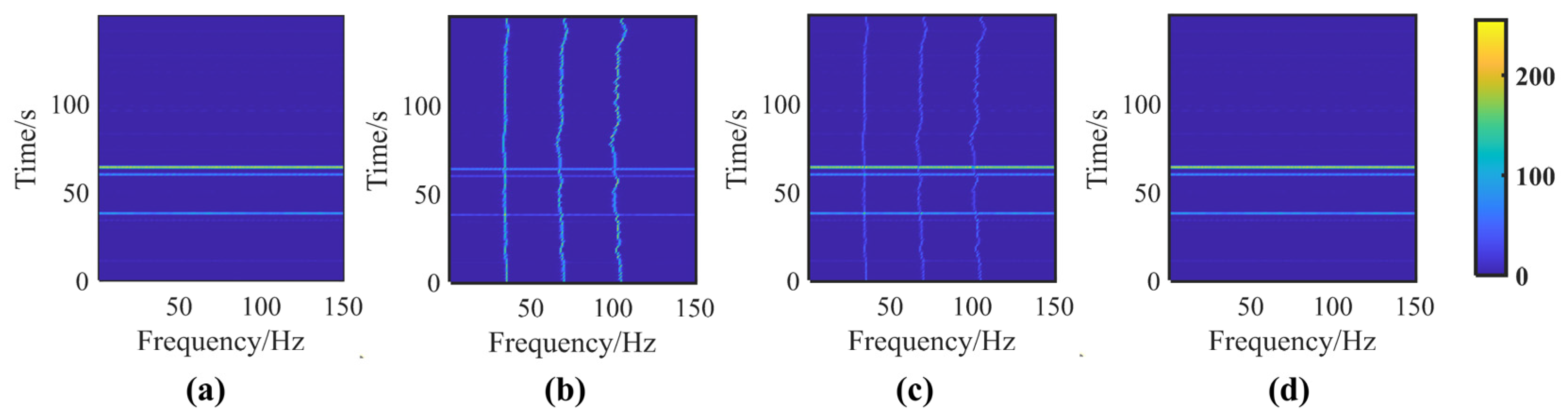 Remotesensing 15 03268 g006