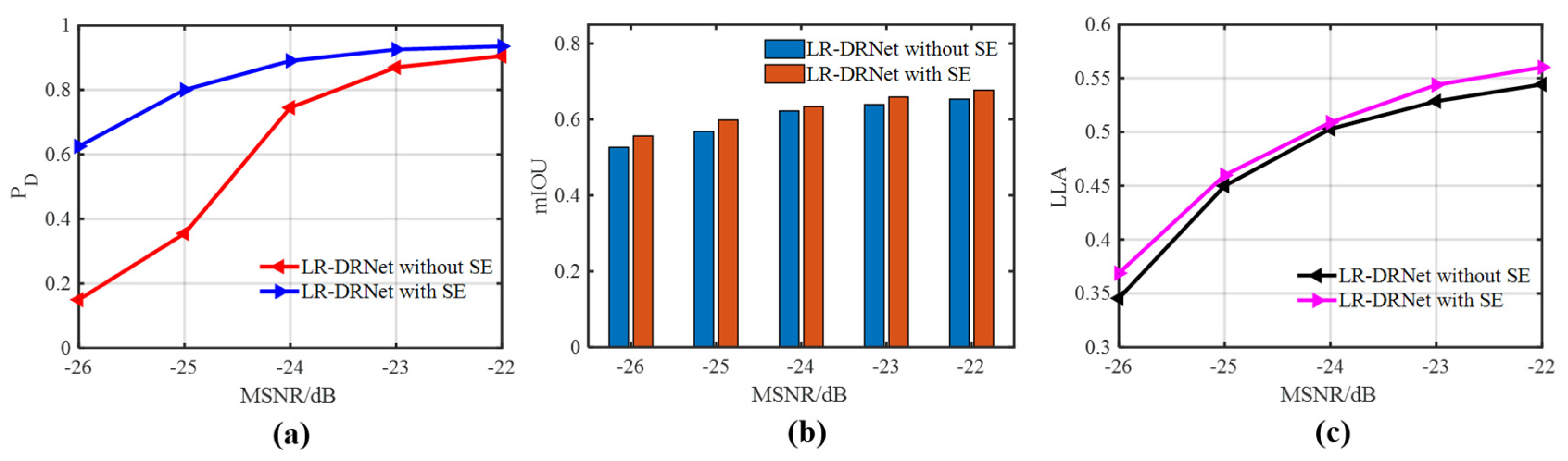 Remotesensing 15 03268 g010