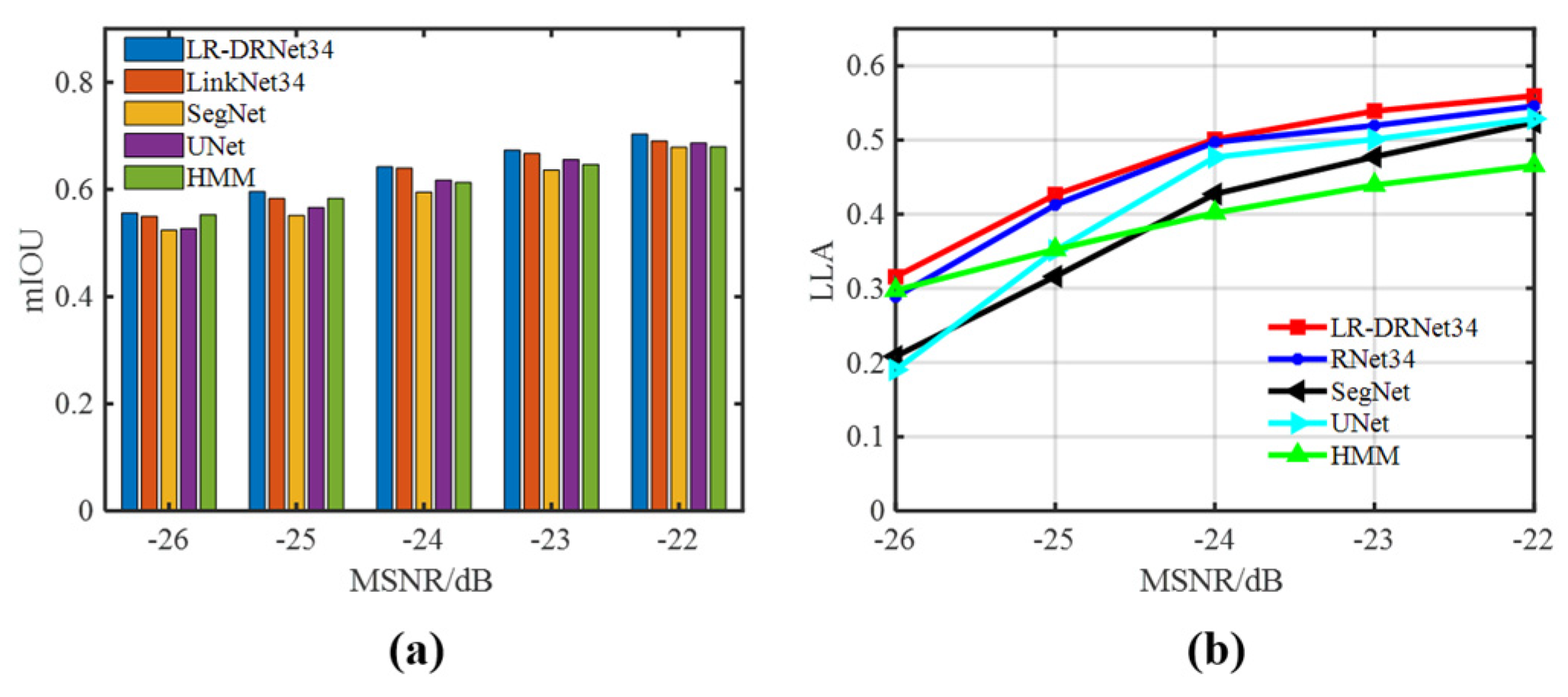 Remotesensing 15 03268 g013