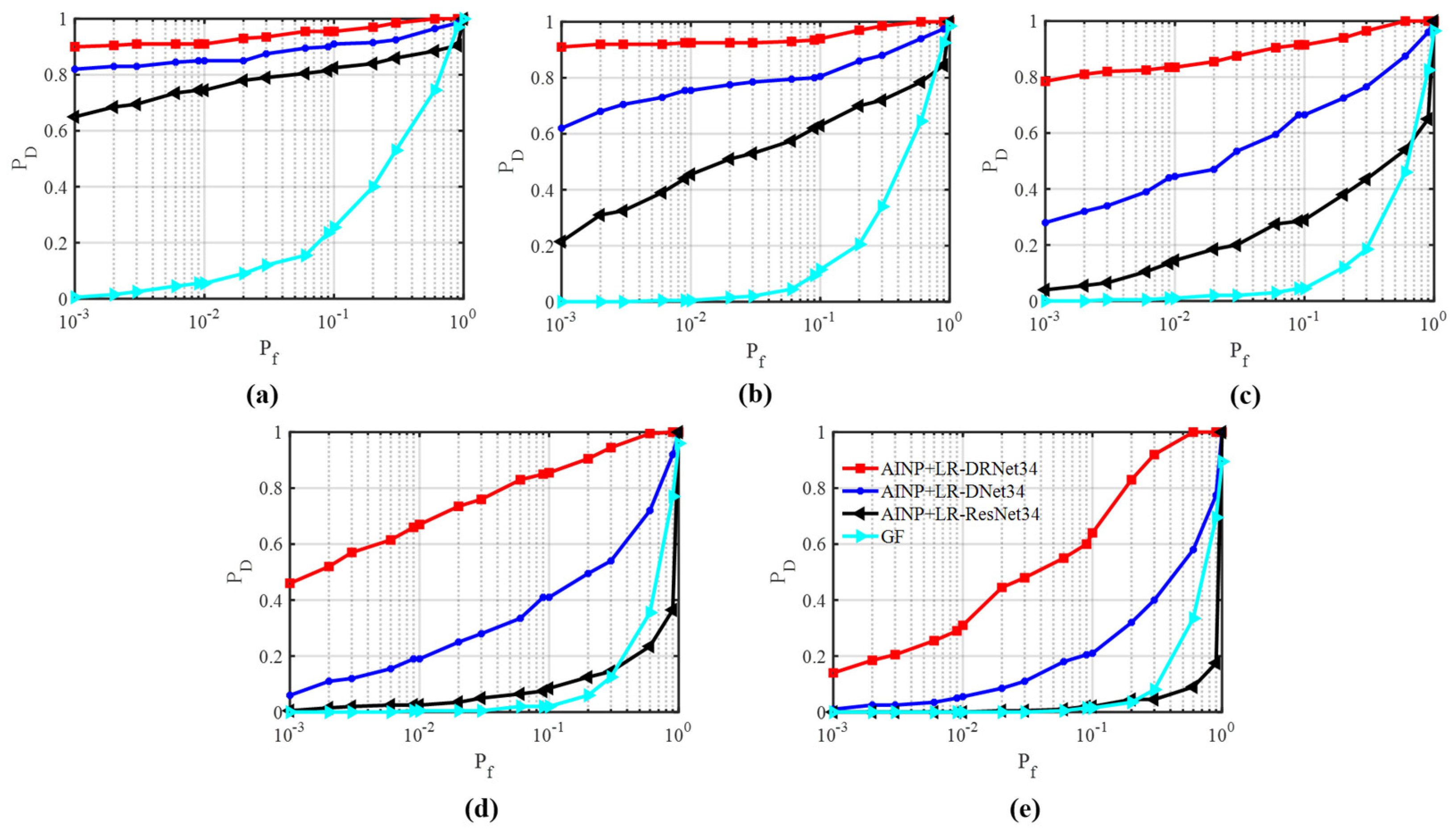 Remotesensing 15 03268 g015