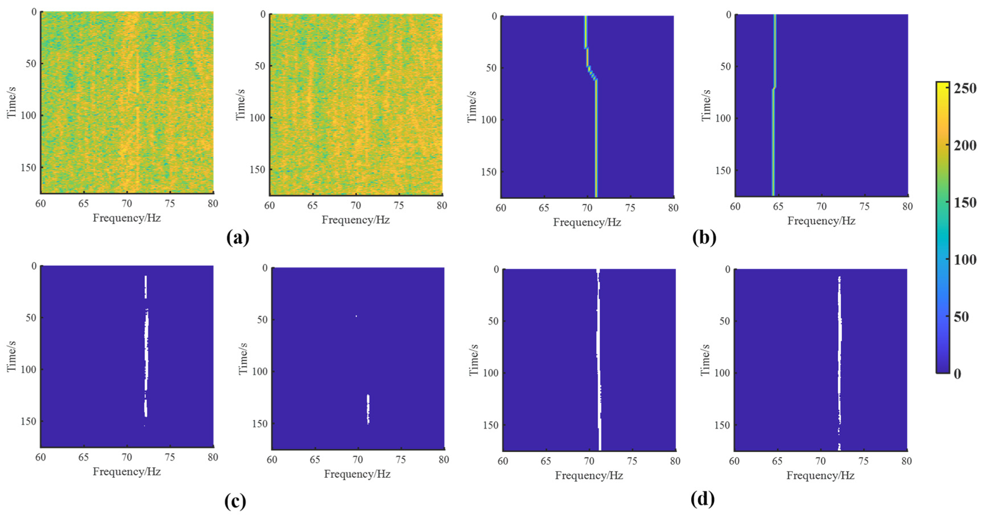 Remotesensing 15 03268 g018