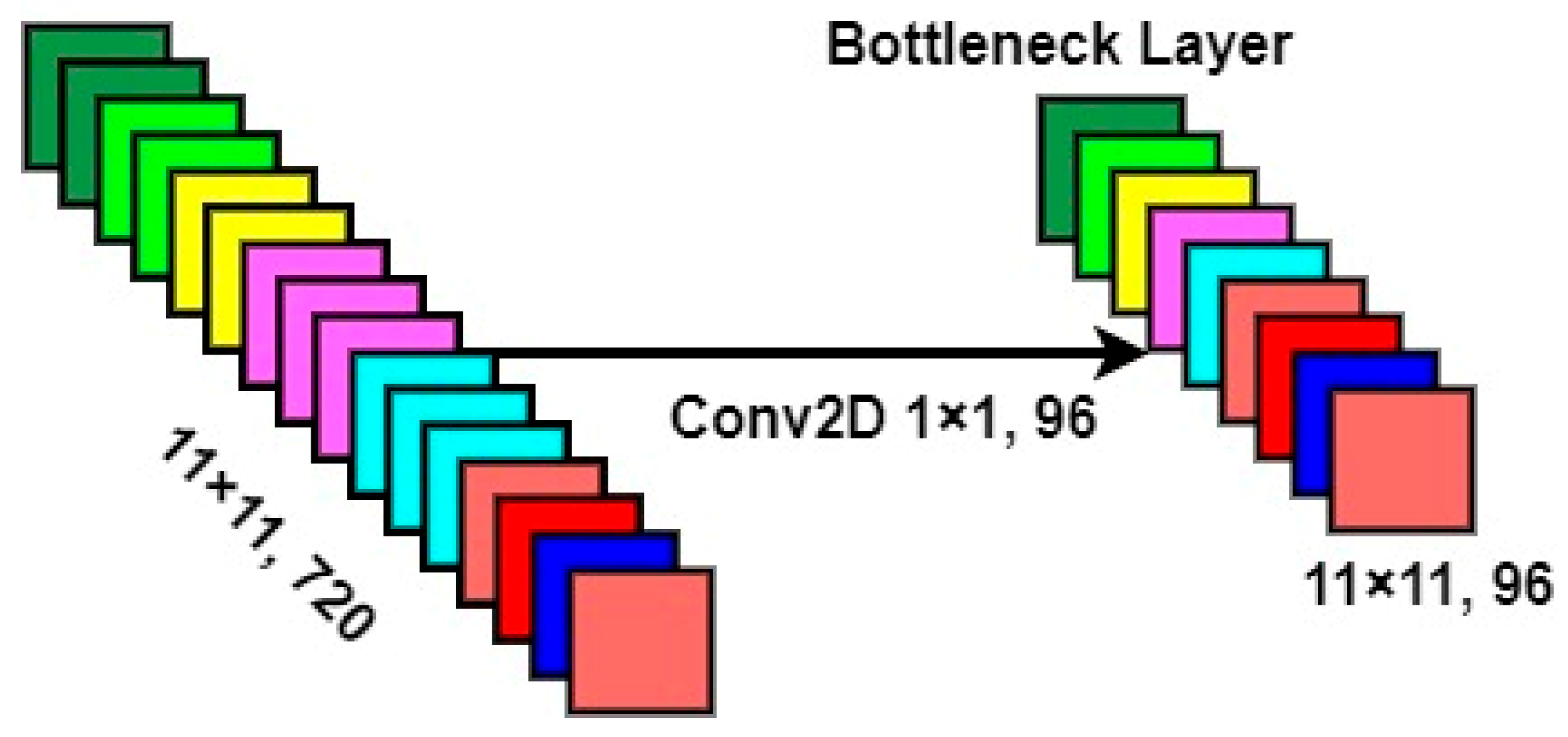 Remotesensing 15 03270 g011 Remotesensing 15 03270 g011