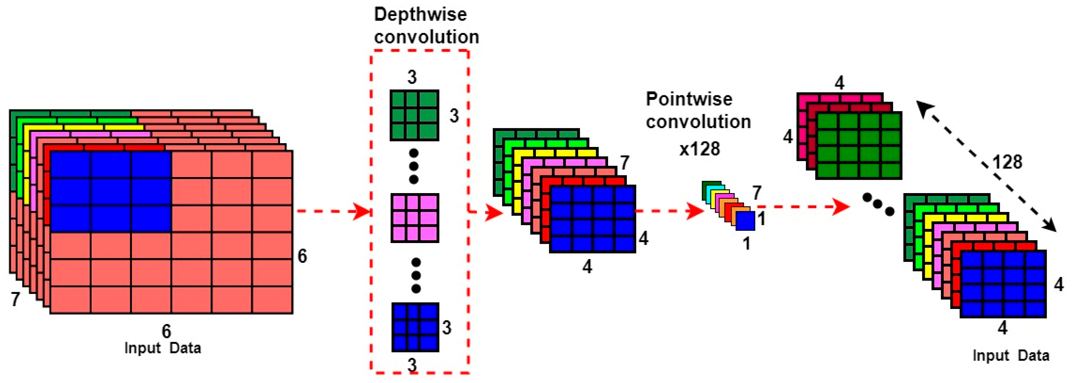 Remotesensing 15 03270 g014 Remotesensing 15 03270 g014
