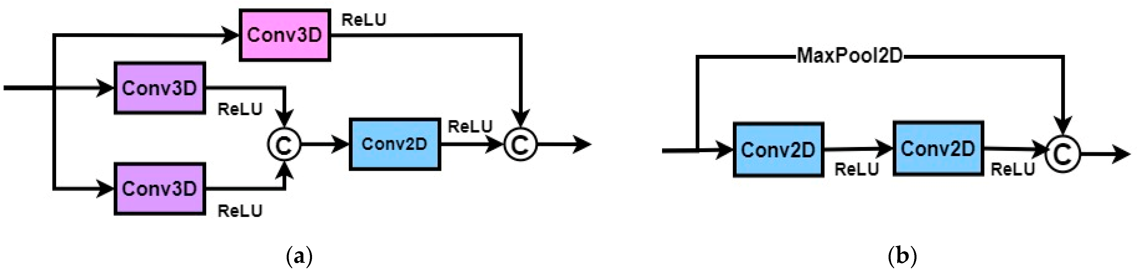 Remotesensing 15 03270 g015 Remotesensing 15 03270 g015