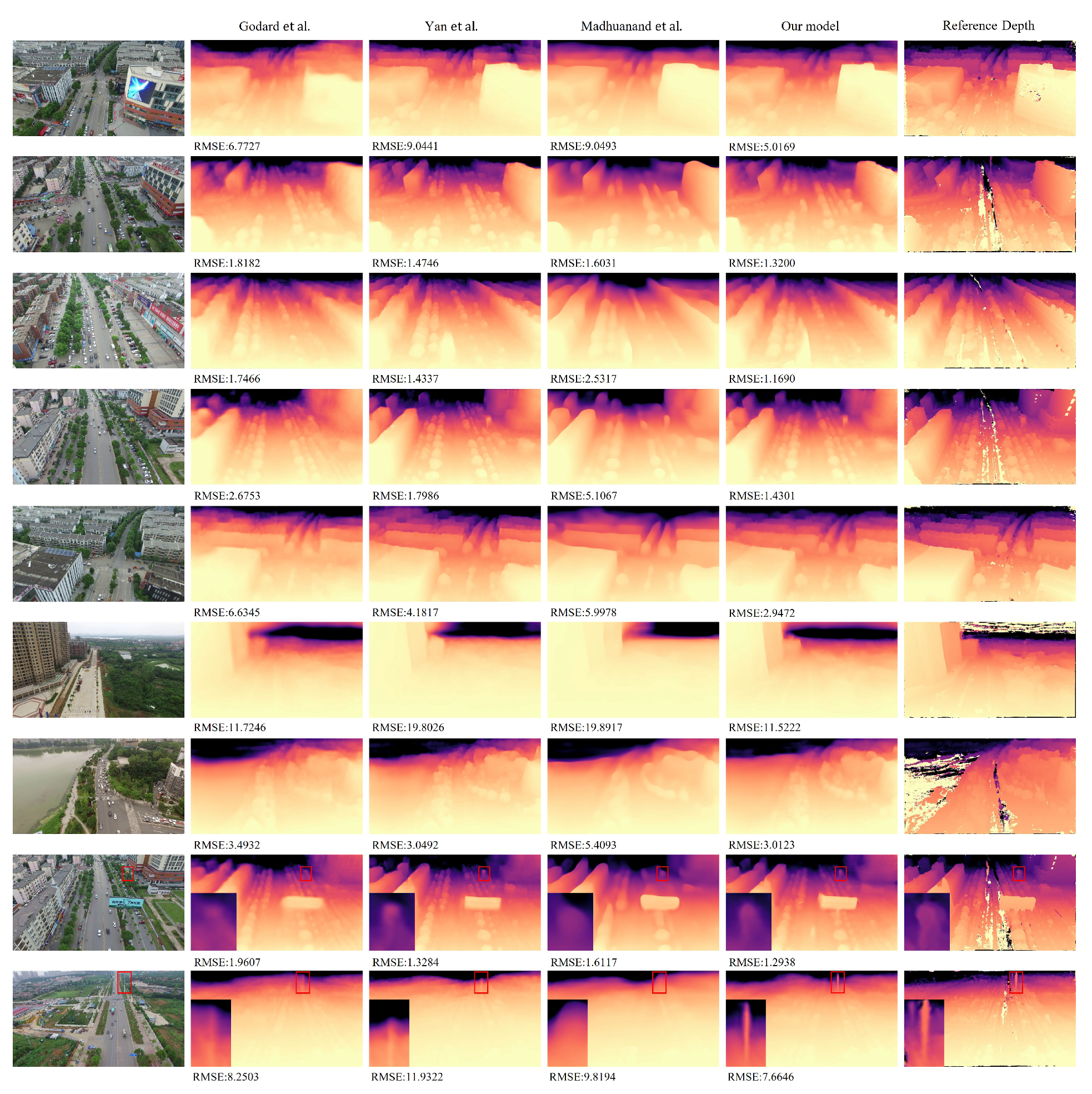 Remotesensing 15 03275 g003