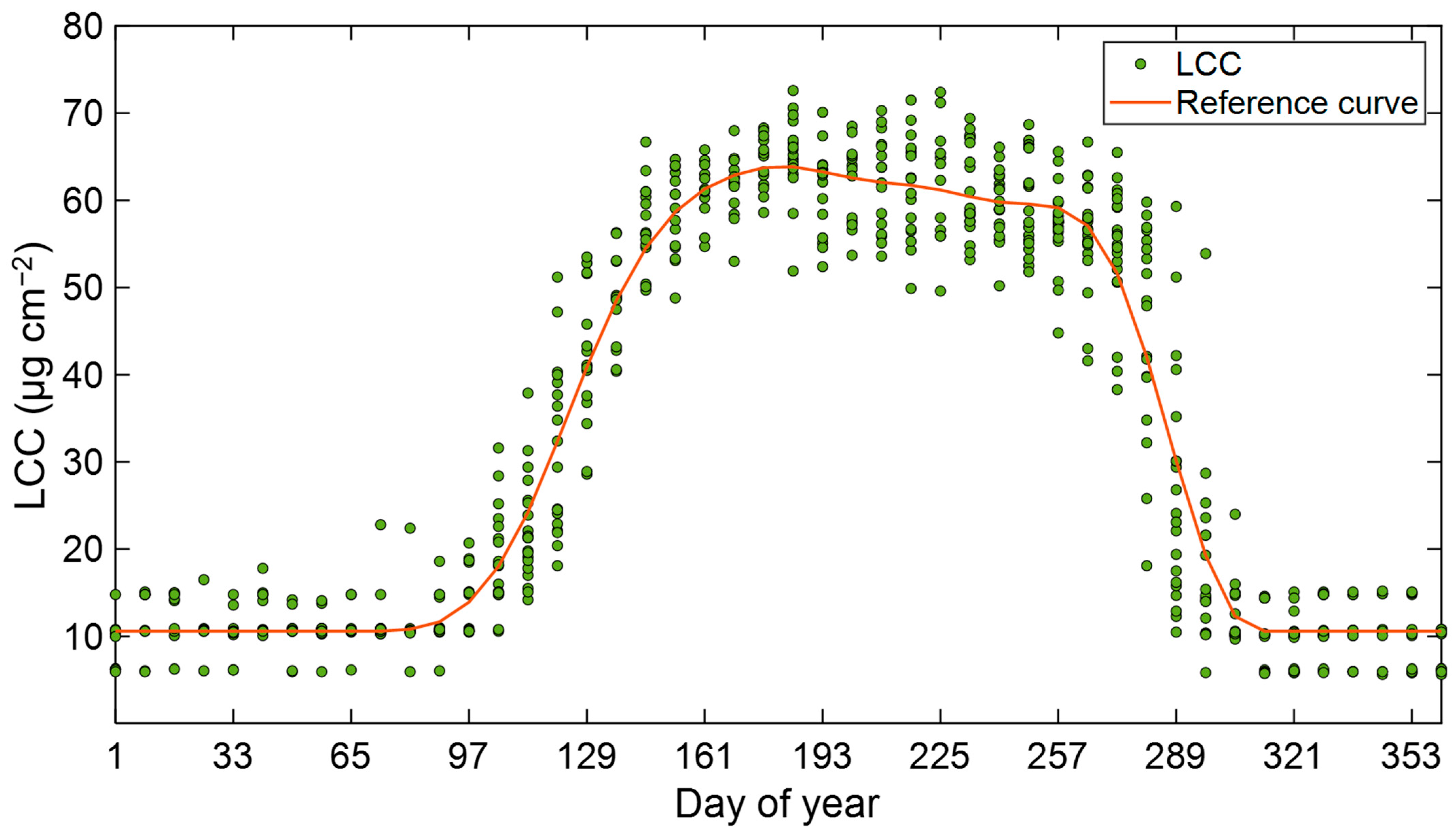 Remotesensing 15 03277 g002 Remotesensing 15 03277 g002