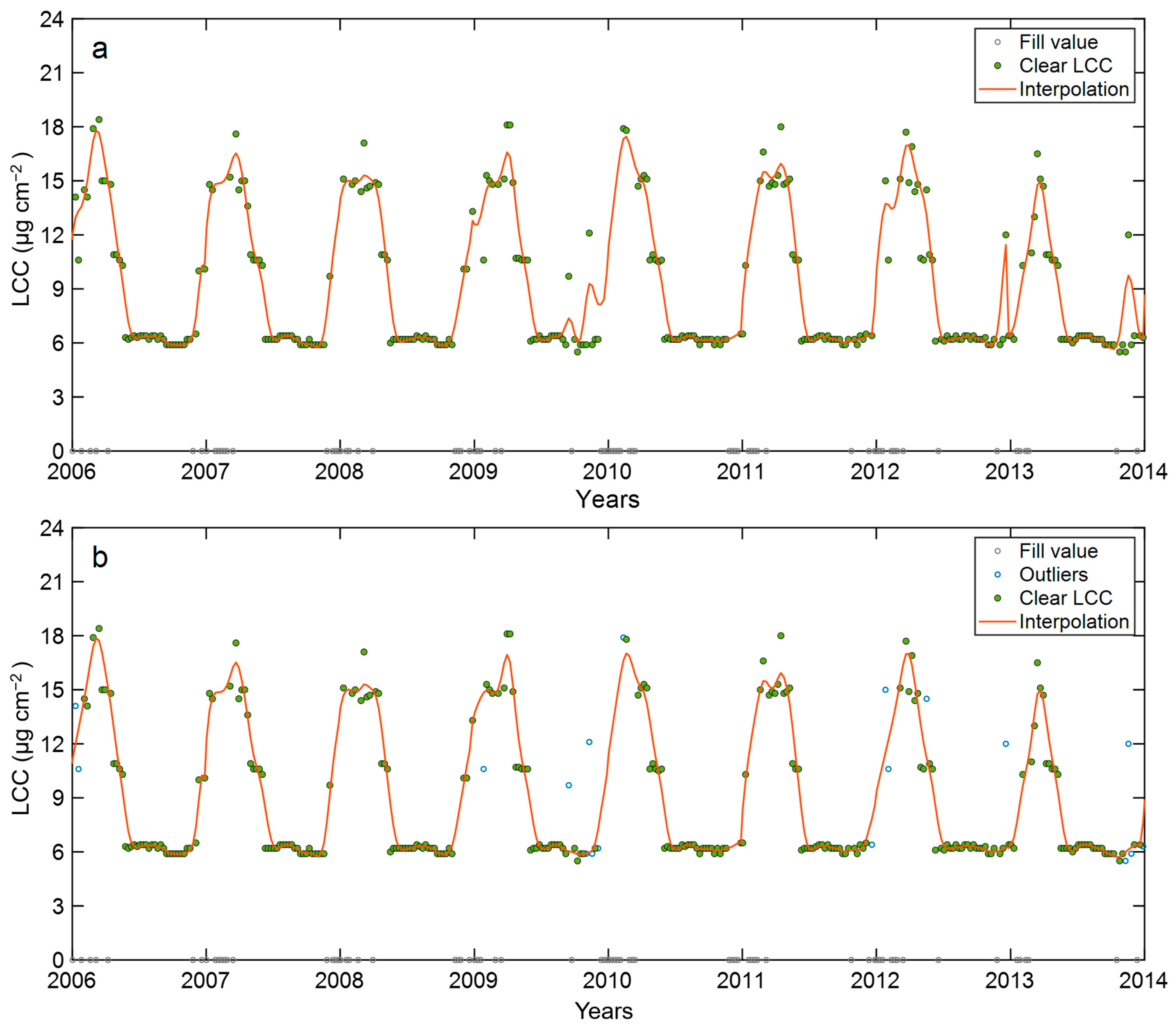 Remotesensing 15 03277 g006 Remotesensing 15 03277 g006