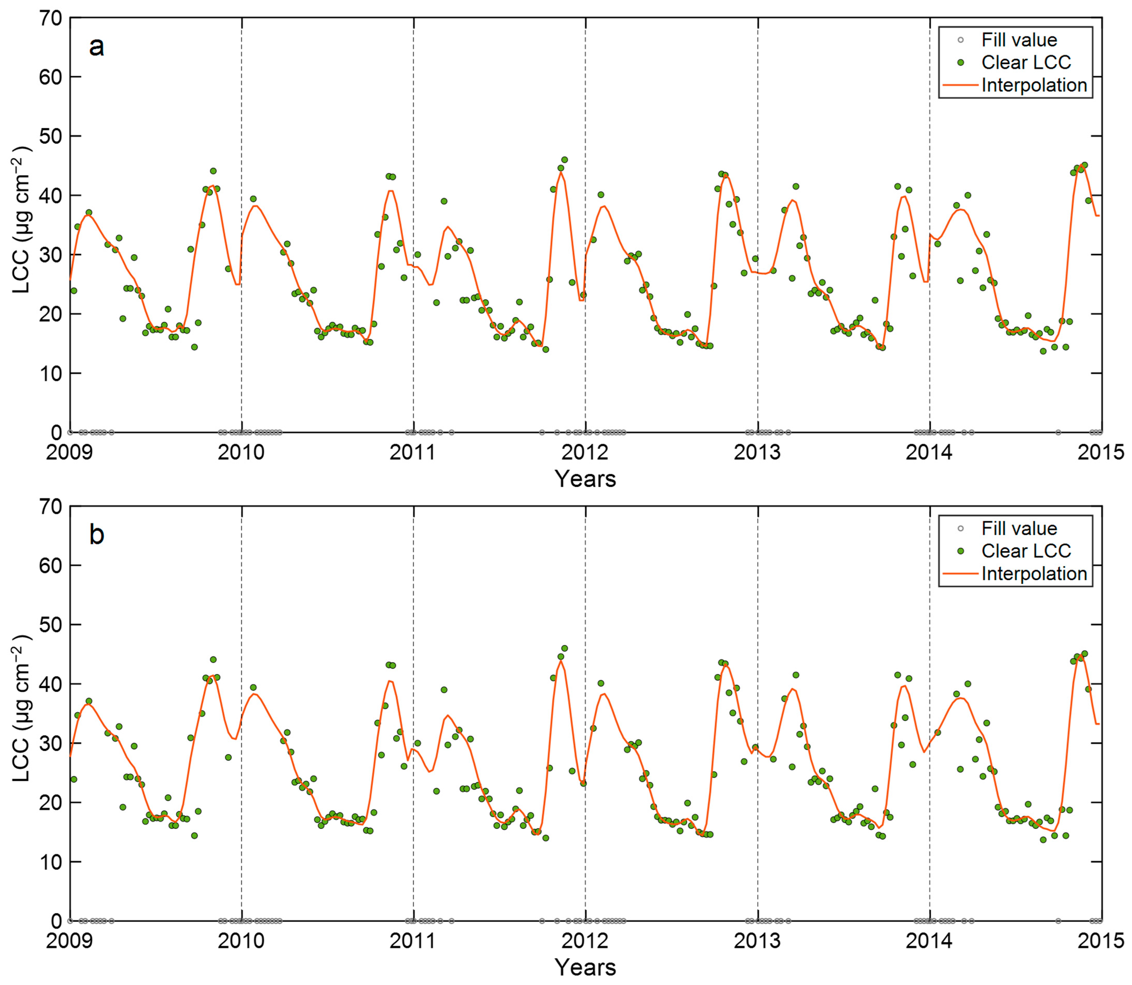 Remotesensing 15 03277 g007 Remotesensing 15 03277 g007