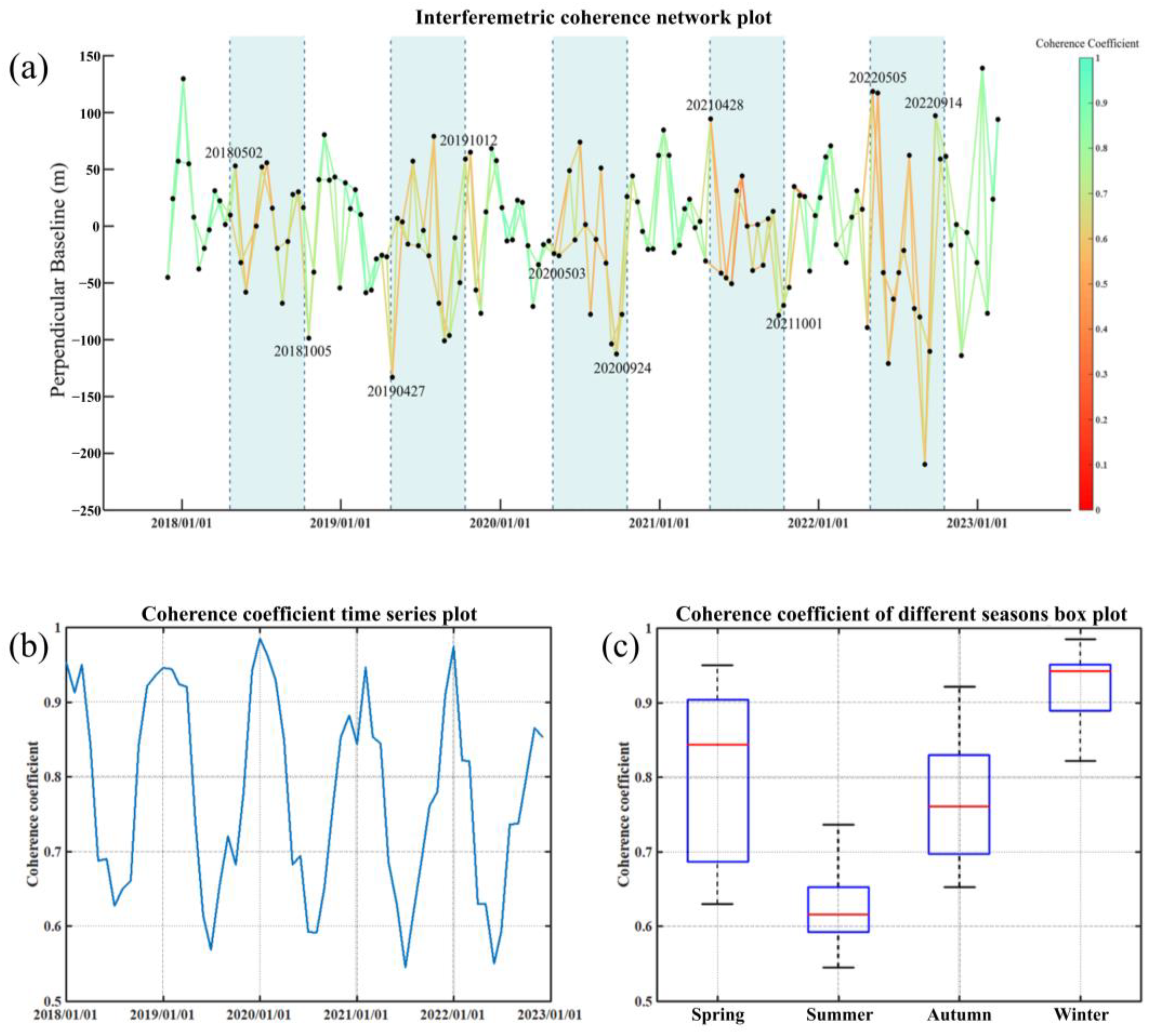 Remotesensing 15 03278 g003 Remotesensing 15 03278 g003