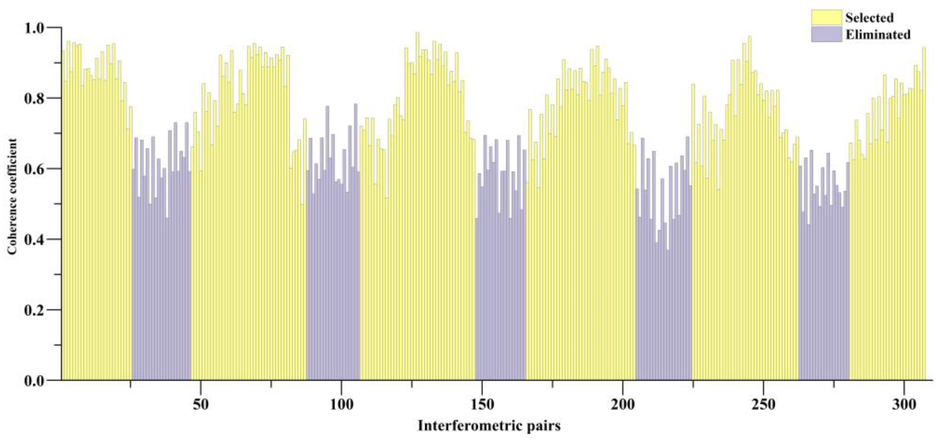 Remotesensing 15 03278 g005 Remotesensing 15 03278 g005