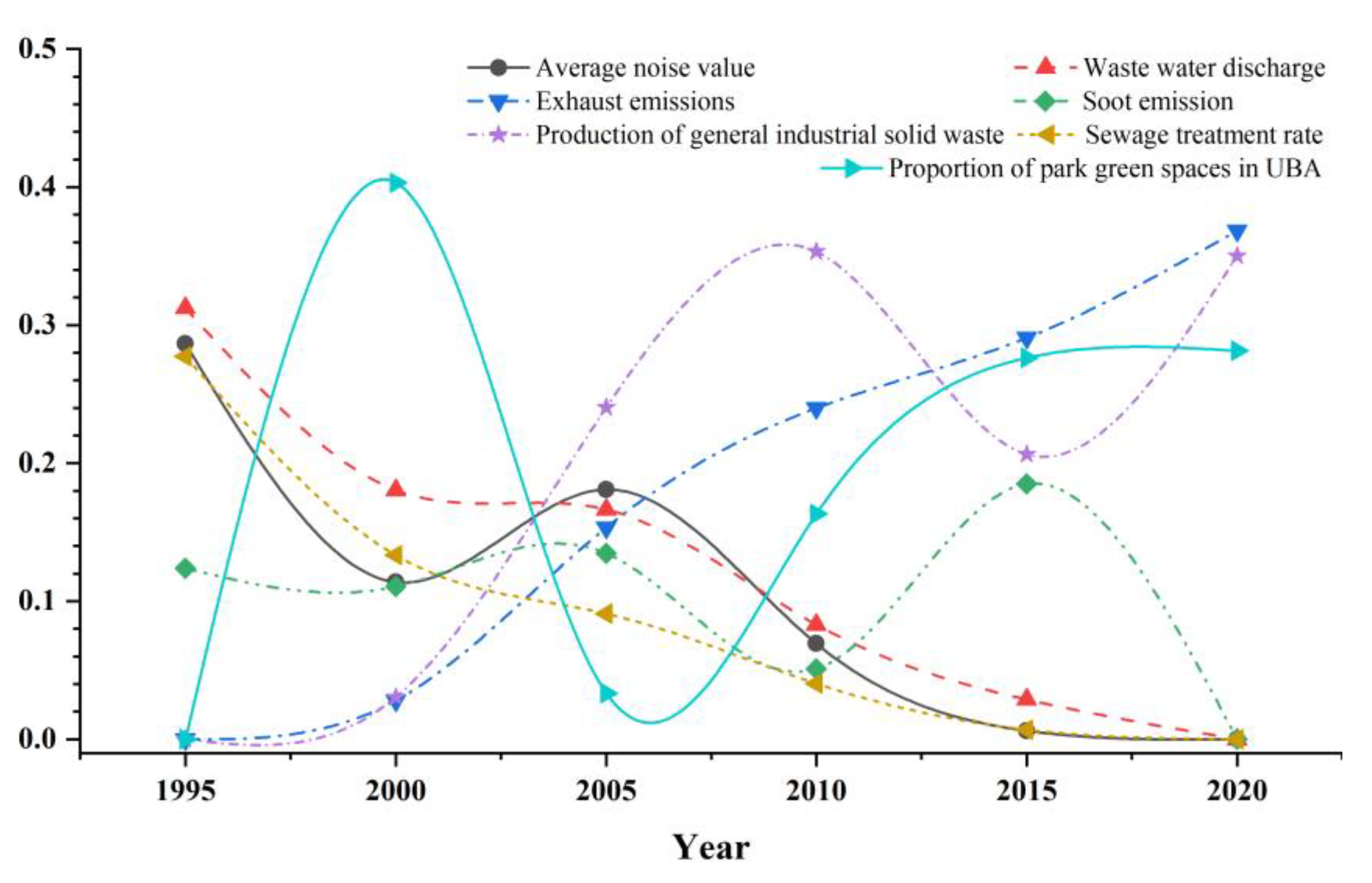 Remotesensing 15 03279 g008