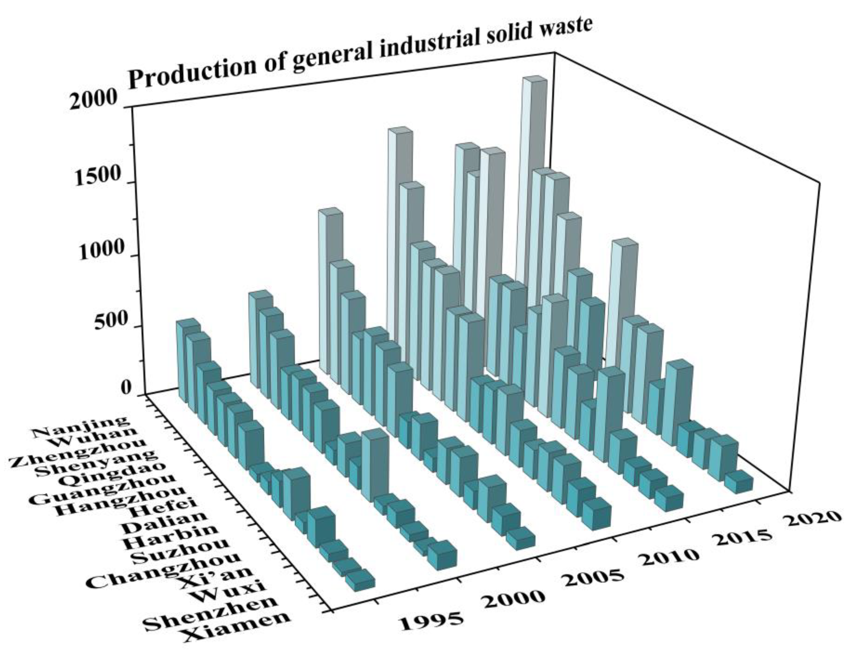 Remotesensing 15 03279 g009