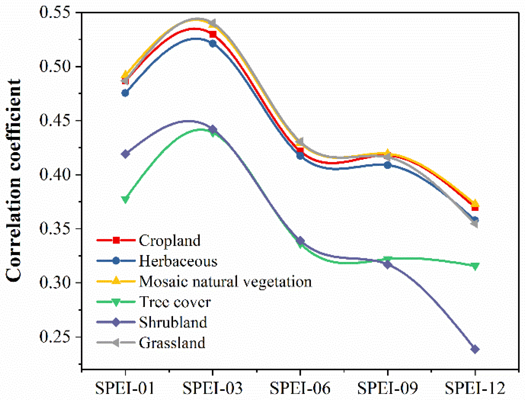 Remotesensing 15 03280 g004 Remotesensing 15 03280 g004
