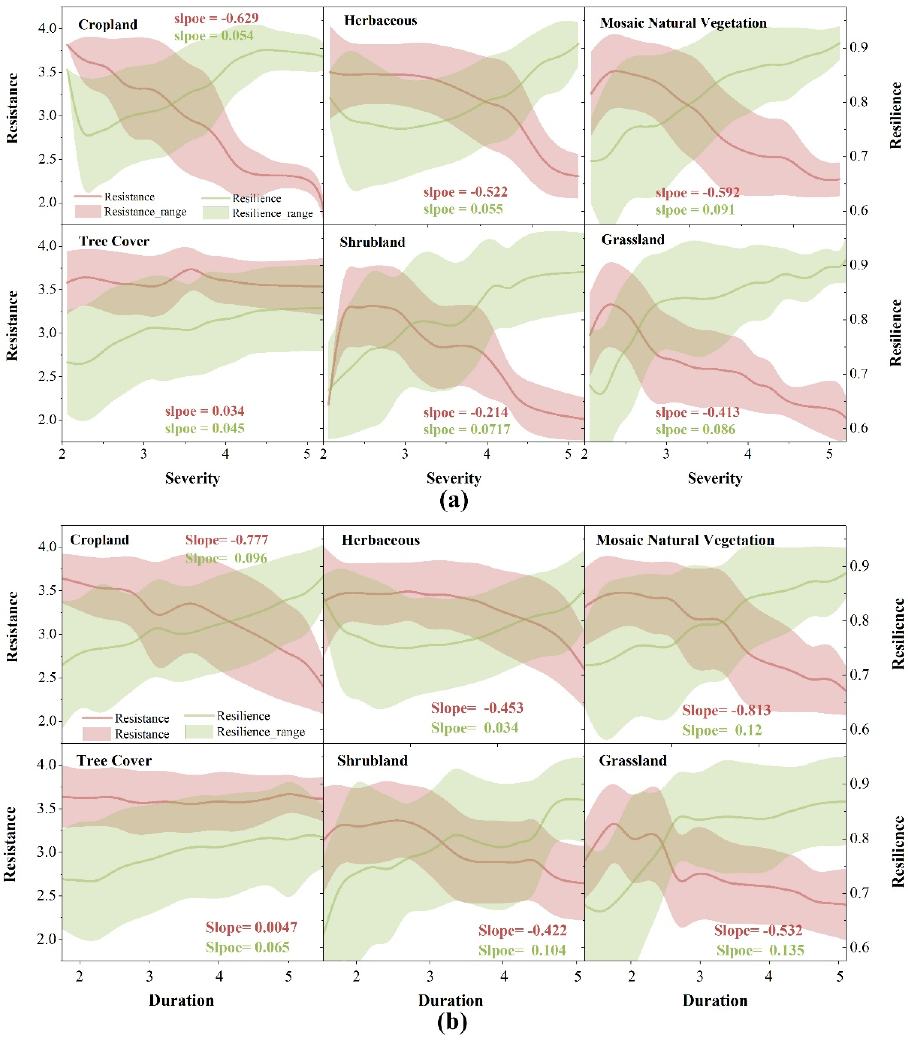 Remotesensing 15 03280 g008 Remotesensing 15 03280 g008