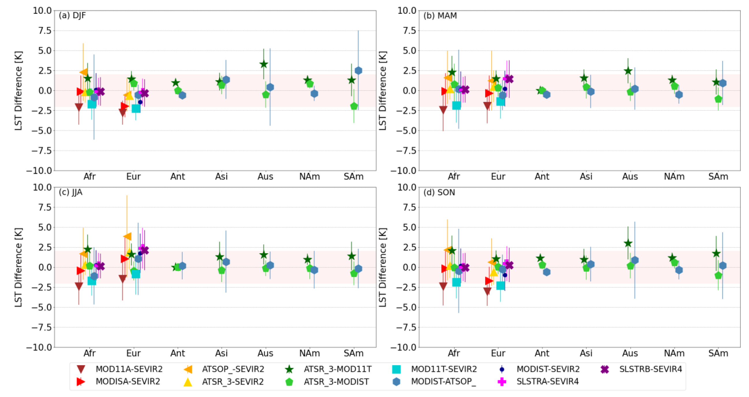 Remotesensing 15 03281 g001 Remotesensing 15 03281 g001