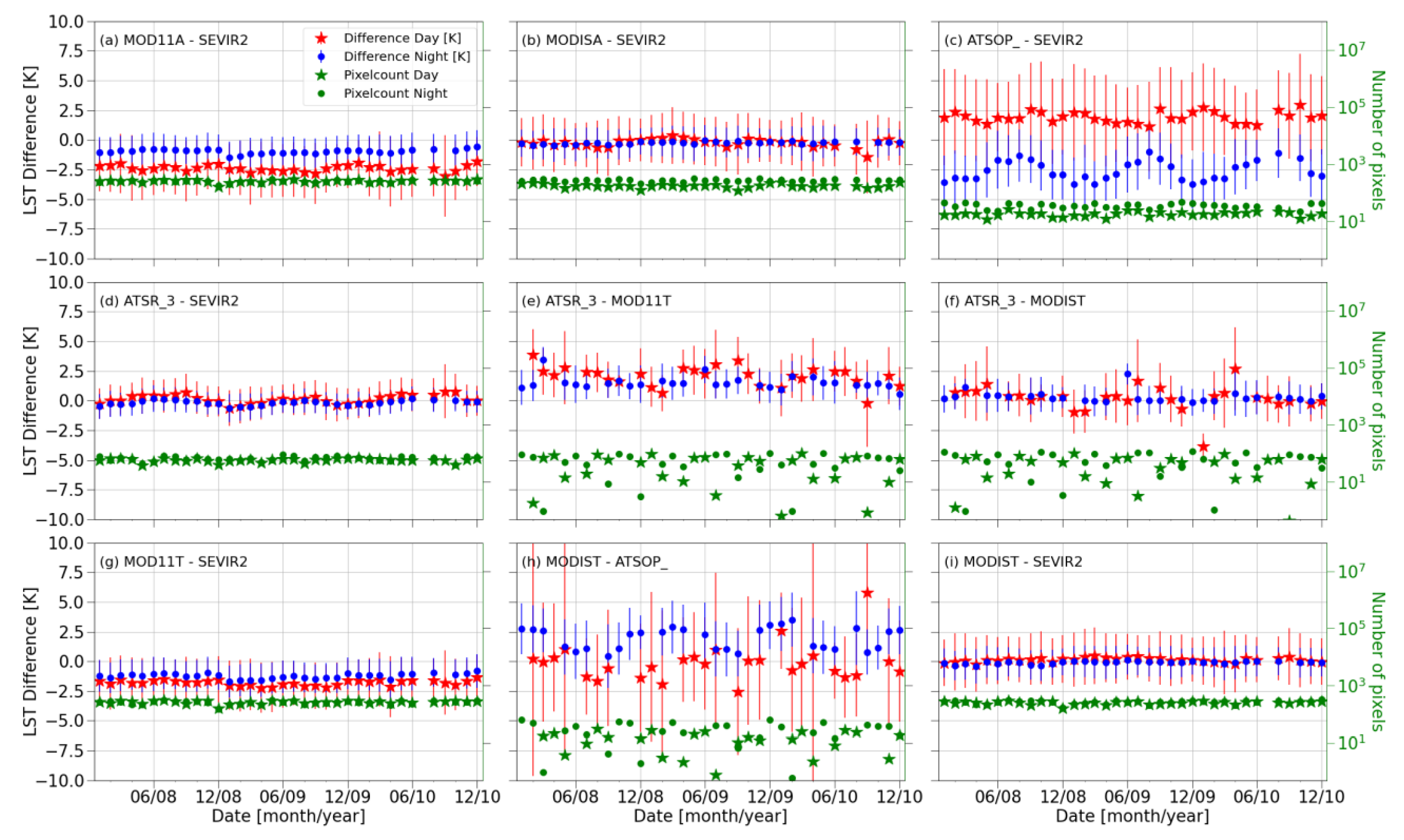 Remotesensing 15 03281 g003 Remotesensing 15 03281 g003