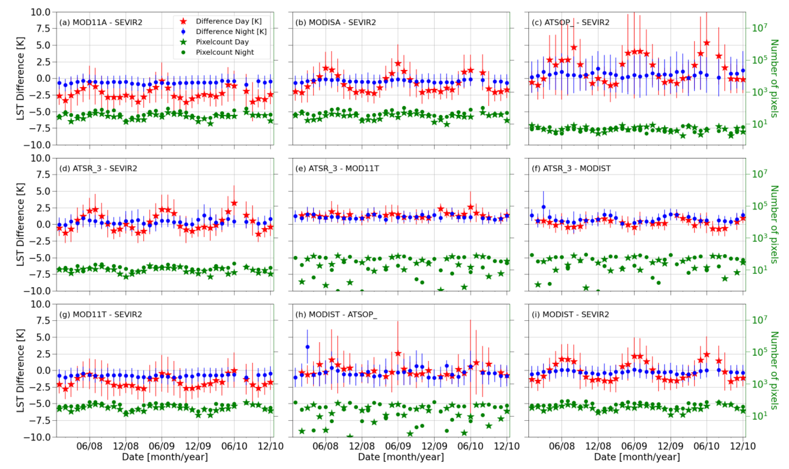 Remotesensing 15 03281 g004 Remotesensing 15 03281 g004