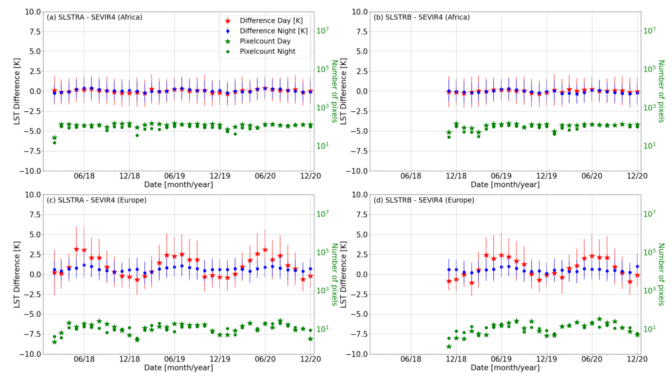 Remotesensing 15 03281 g005 Remotesensing 15 03281 g005