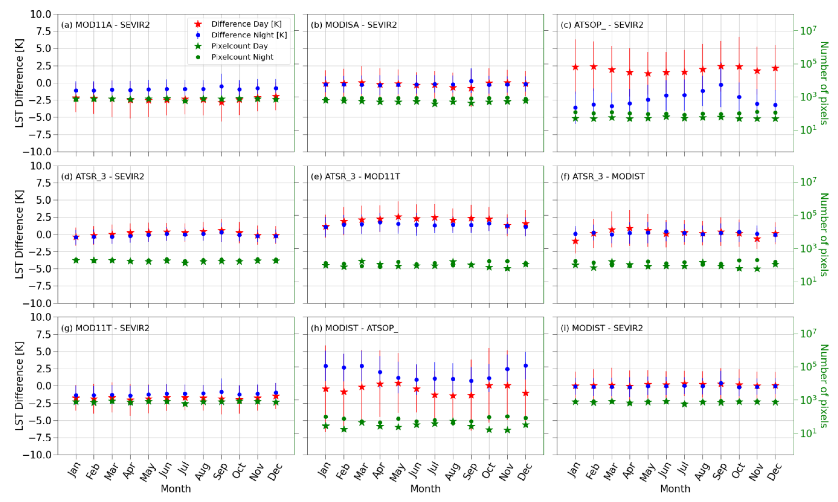 Remotesensing 15 03281 g006 Remotesensing 15 03281 g006