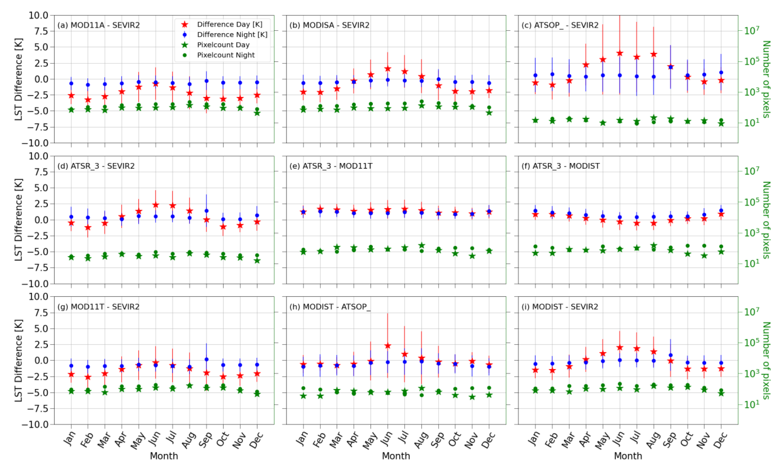 Remotesensing 15 03281 g007 Remotesensing 15 03281 g007