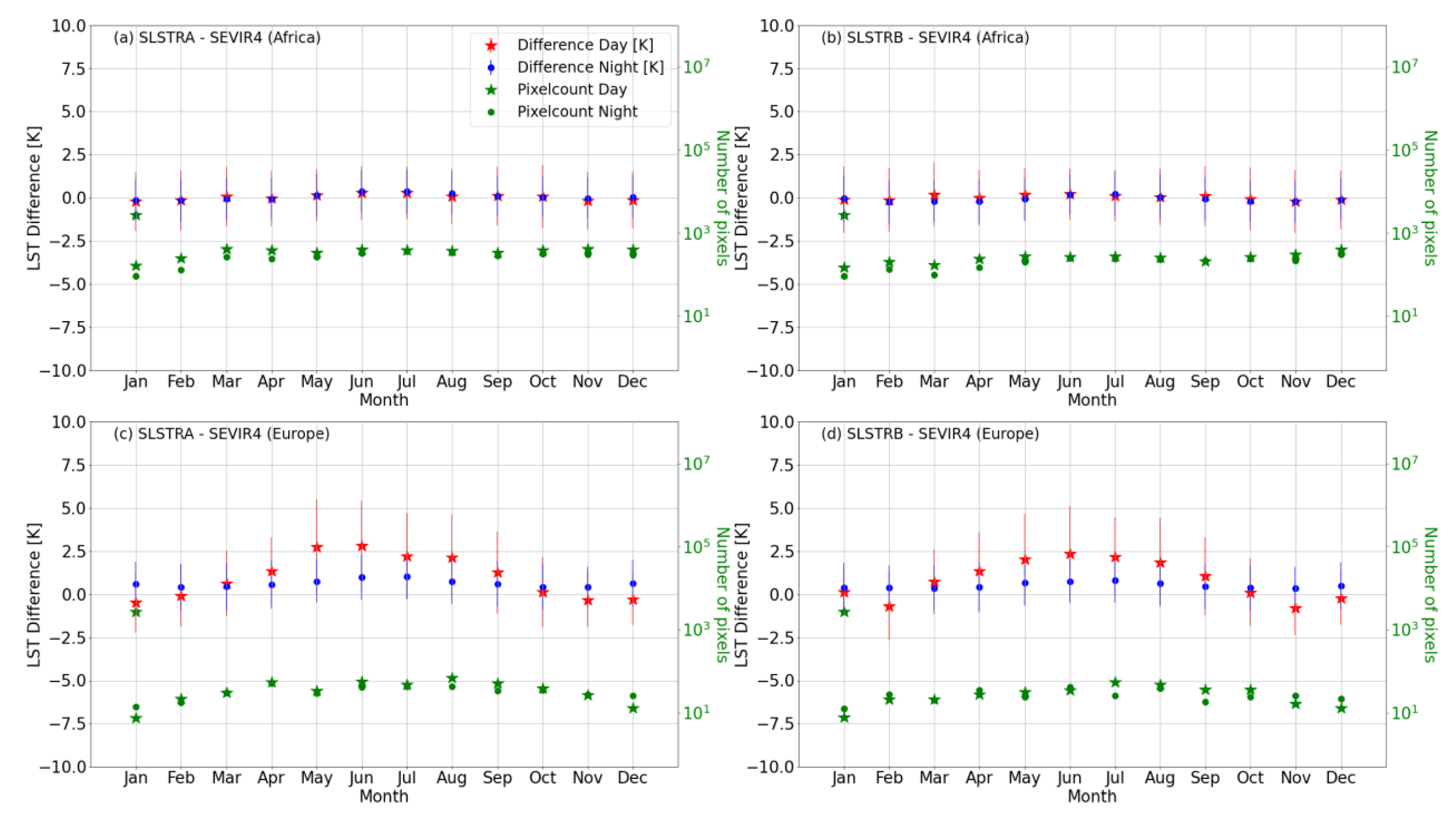 Remotesensing 15 03281 g008 Remotesensing 15 03281 g008