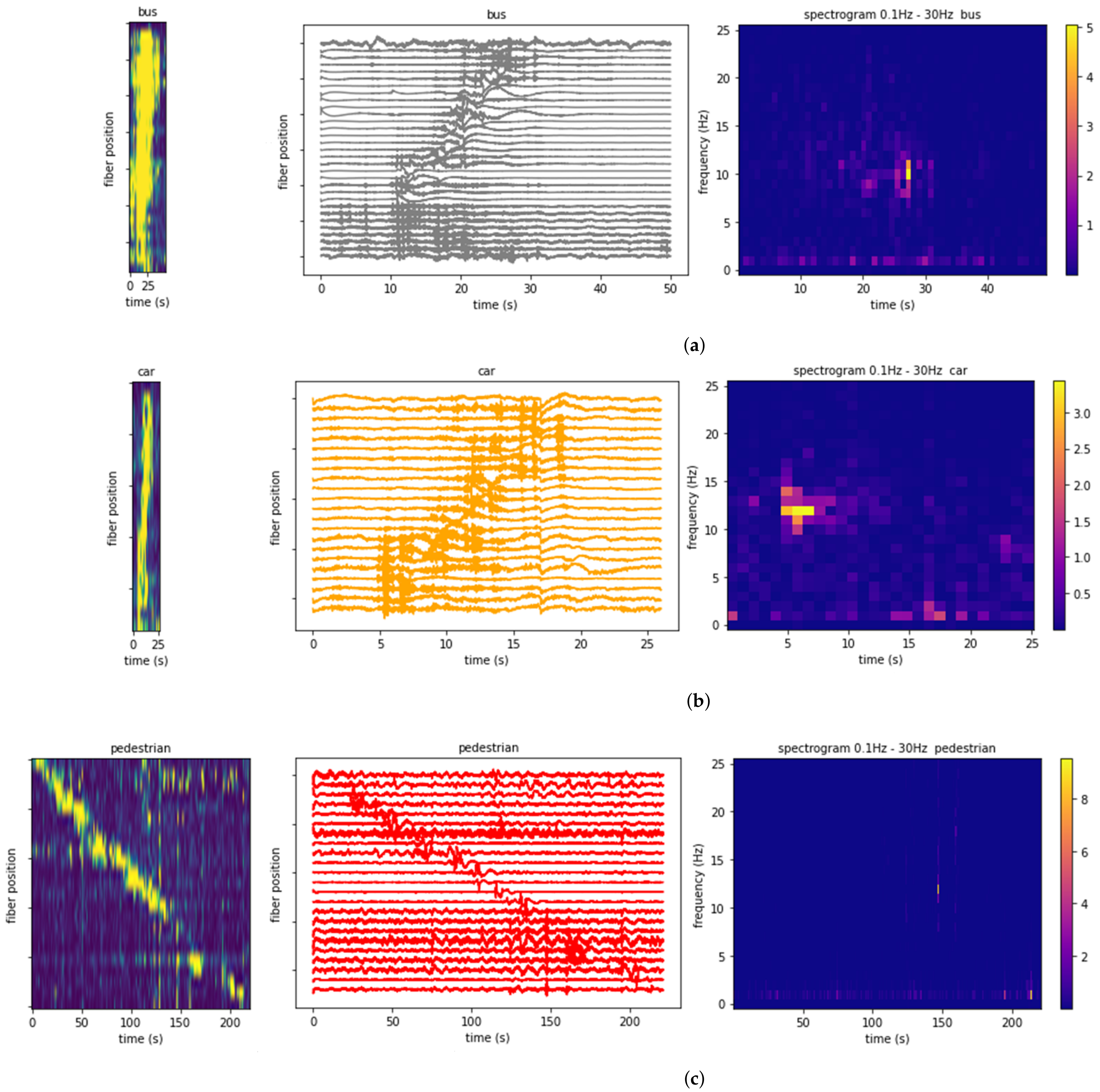 Remotesensing 15 03282 g004 Remotesensing 15 03282 g004