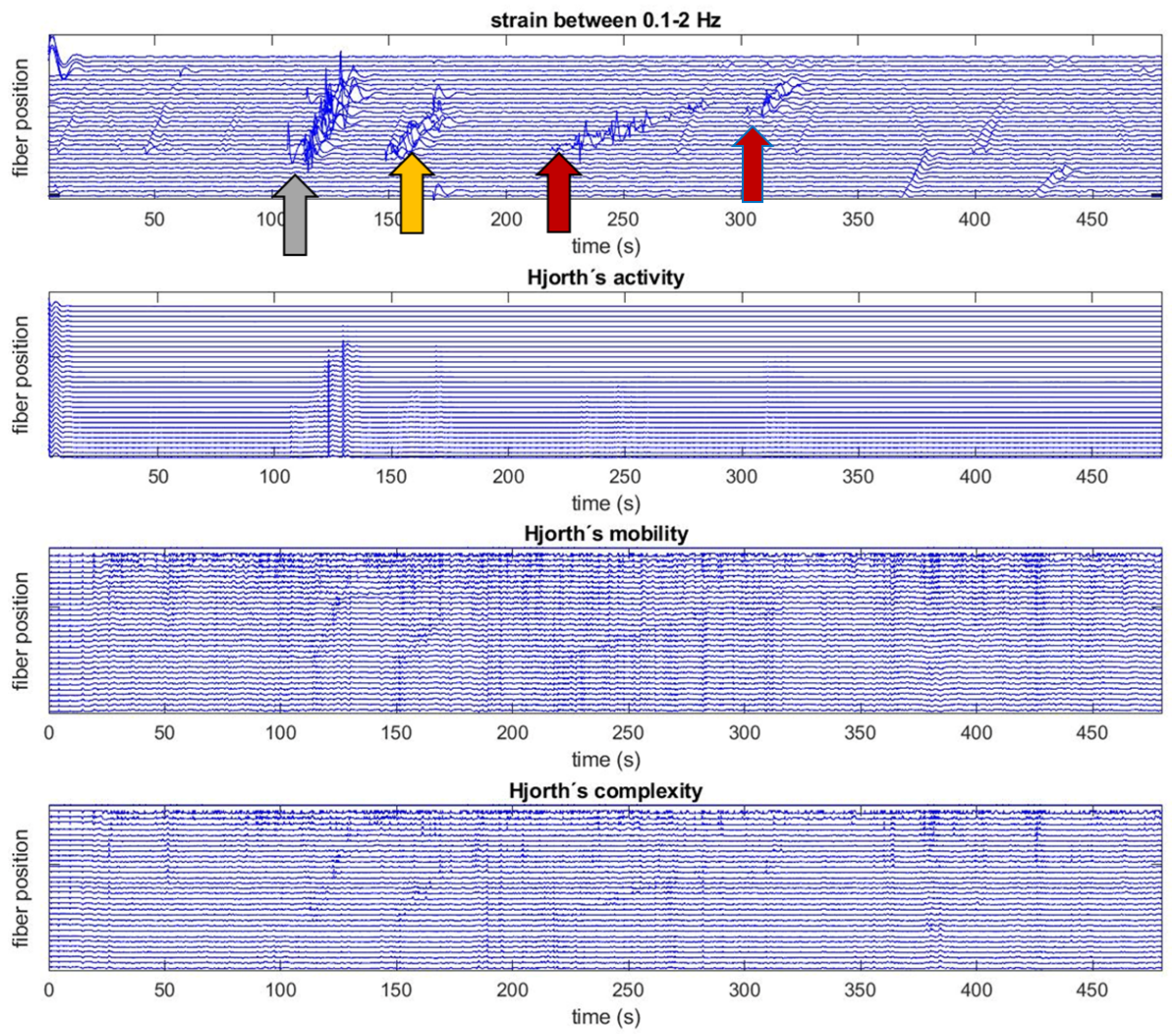 Remotesensing 15 03282 g007 Remotesensing 15 03282 g007