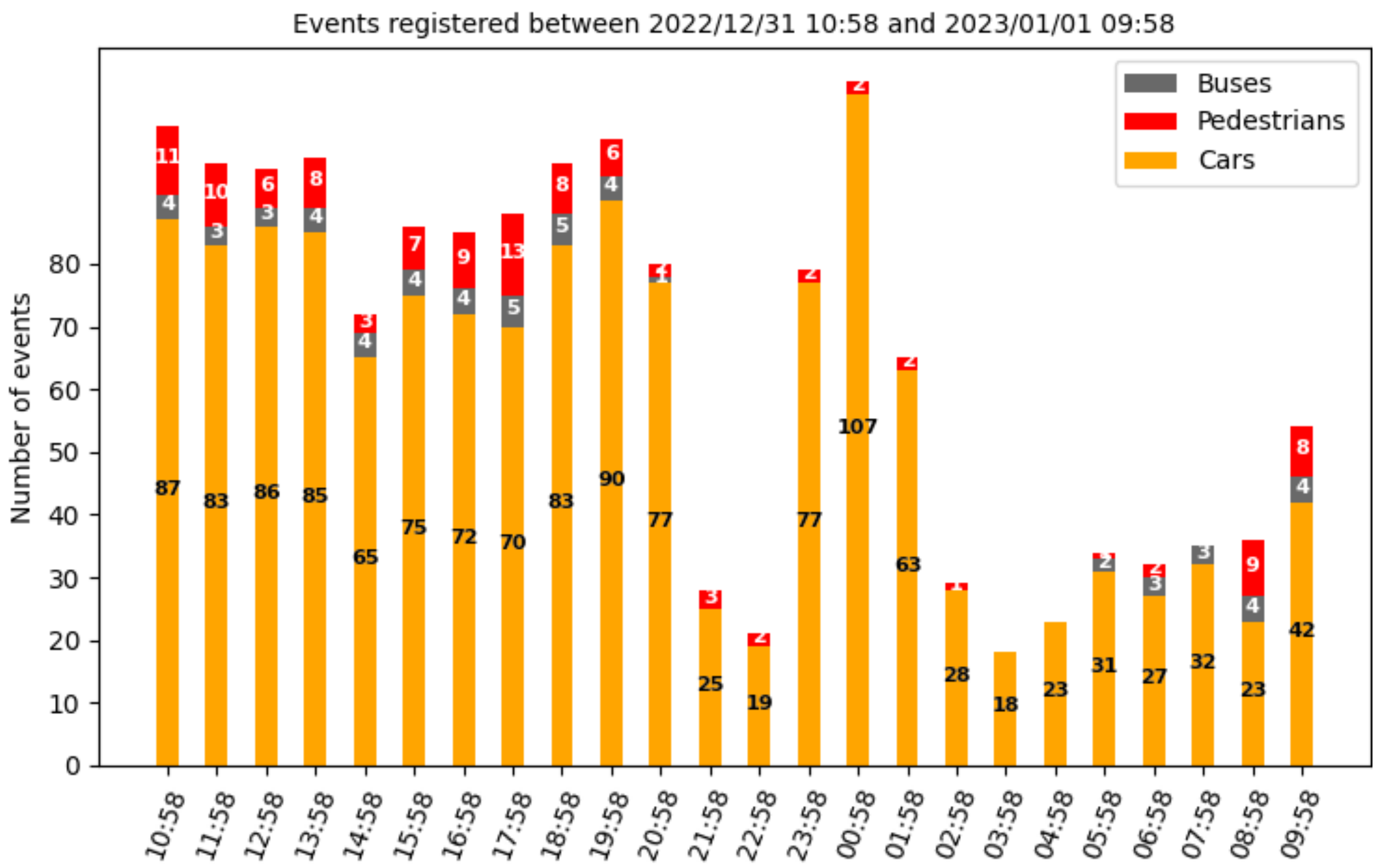 Remotesensing 15 03282 g009 Remotesensing 15 03282 g009