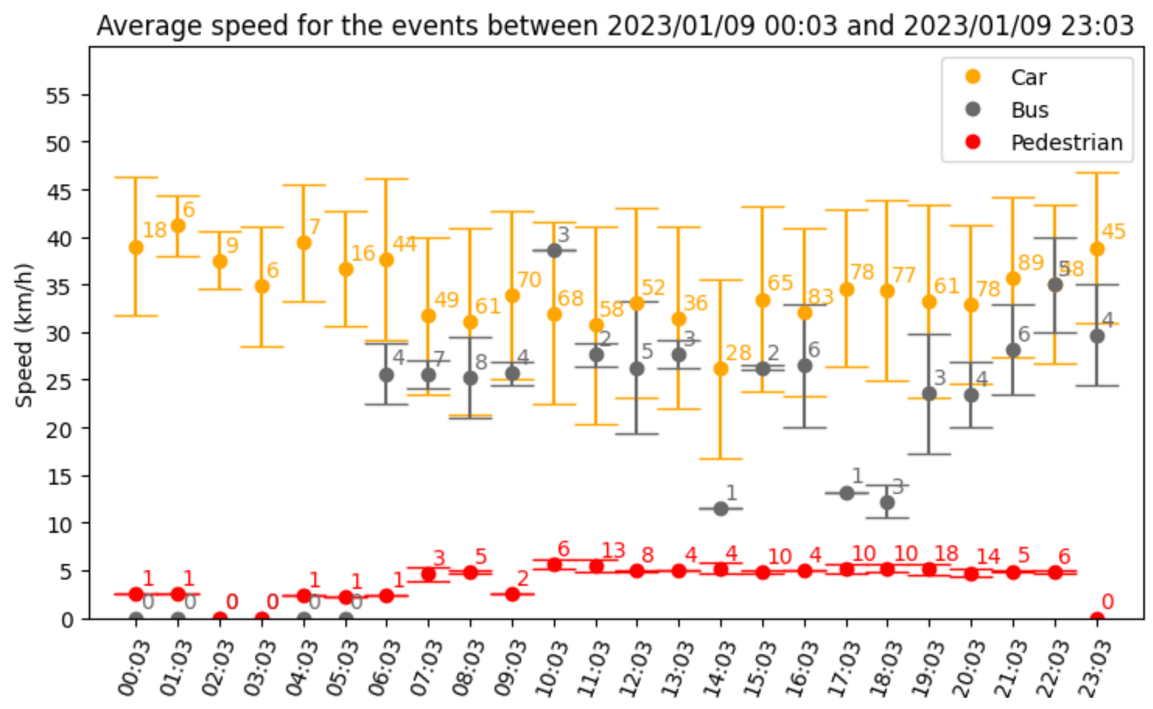Remotesensing 15 03282 g011 Remotesensing 15 03282 g011
