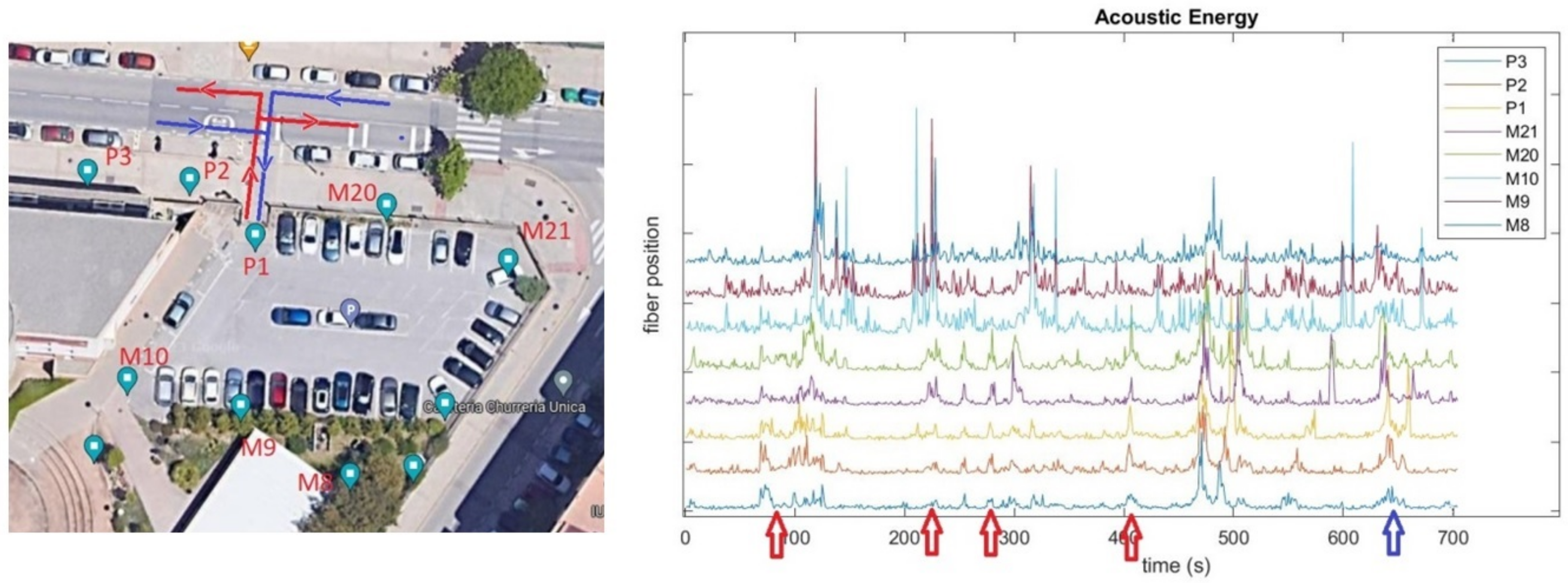 Remotesensing 15 03282 g012 Remotesensing 15 03282 g012