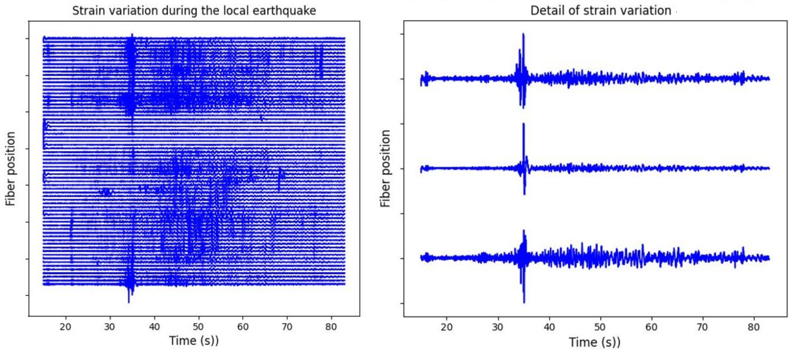 Remotesensing 15 03282 g013 Remotesensing 15 03282 g013