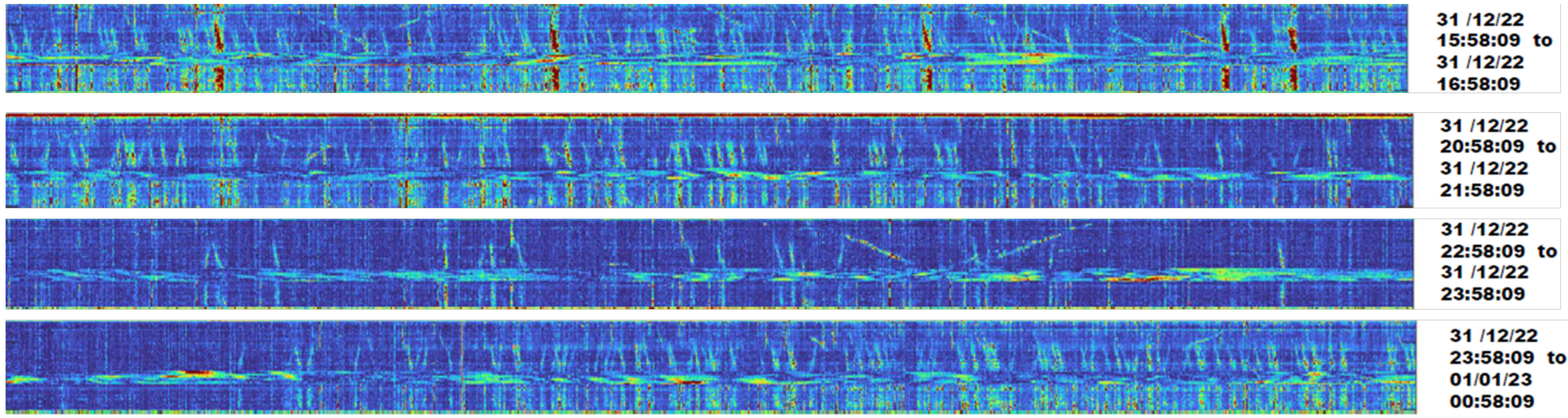 Remotesensing 15 03282 g0a1 Remotesensing 15 03282 g0a1