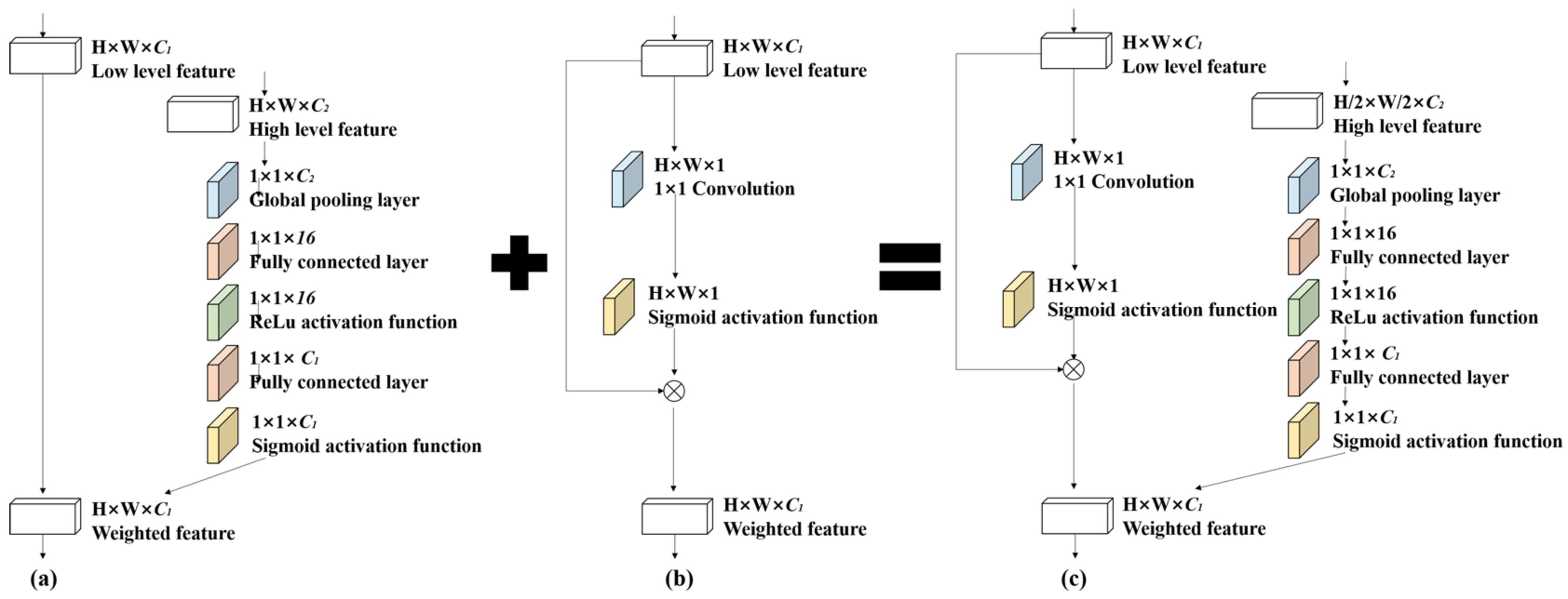 Remotesensing 15 03283 g003 Remotesensing 15 03283 g003