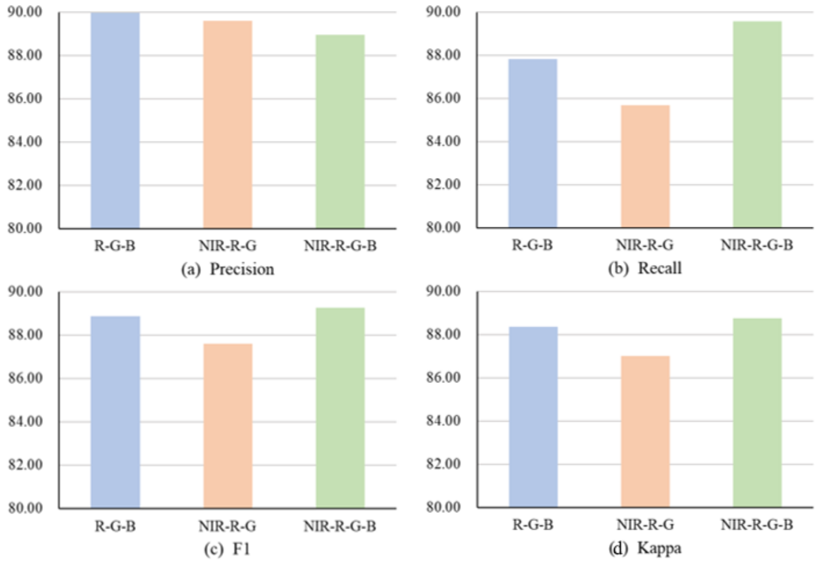 Remotesensing 15 03283 g006 Remotesensing 15 03283 g006