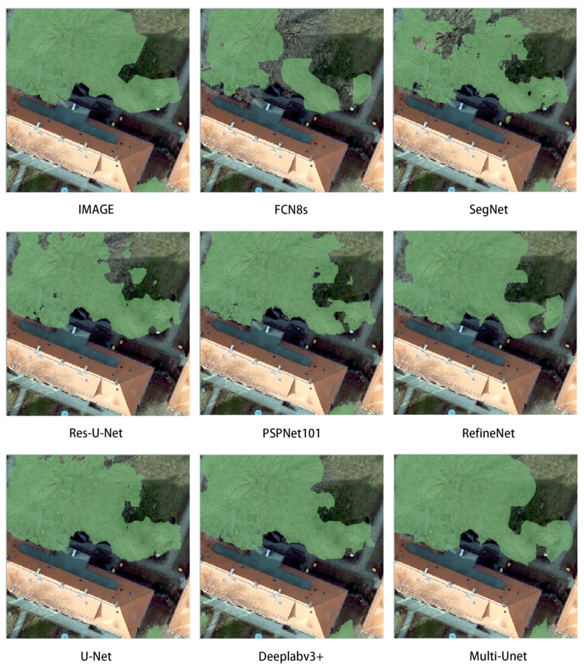 Remotesensing 15 03283 g007 Remotesensing 15 03283 g007