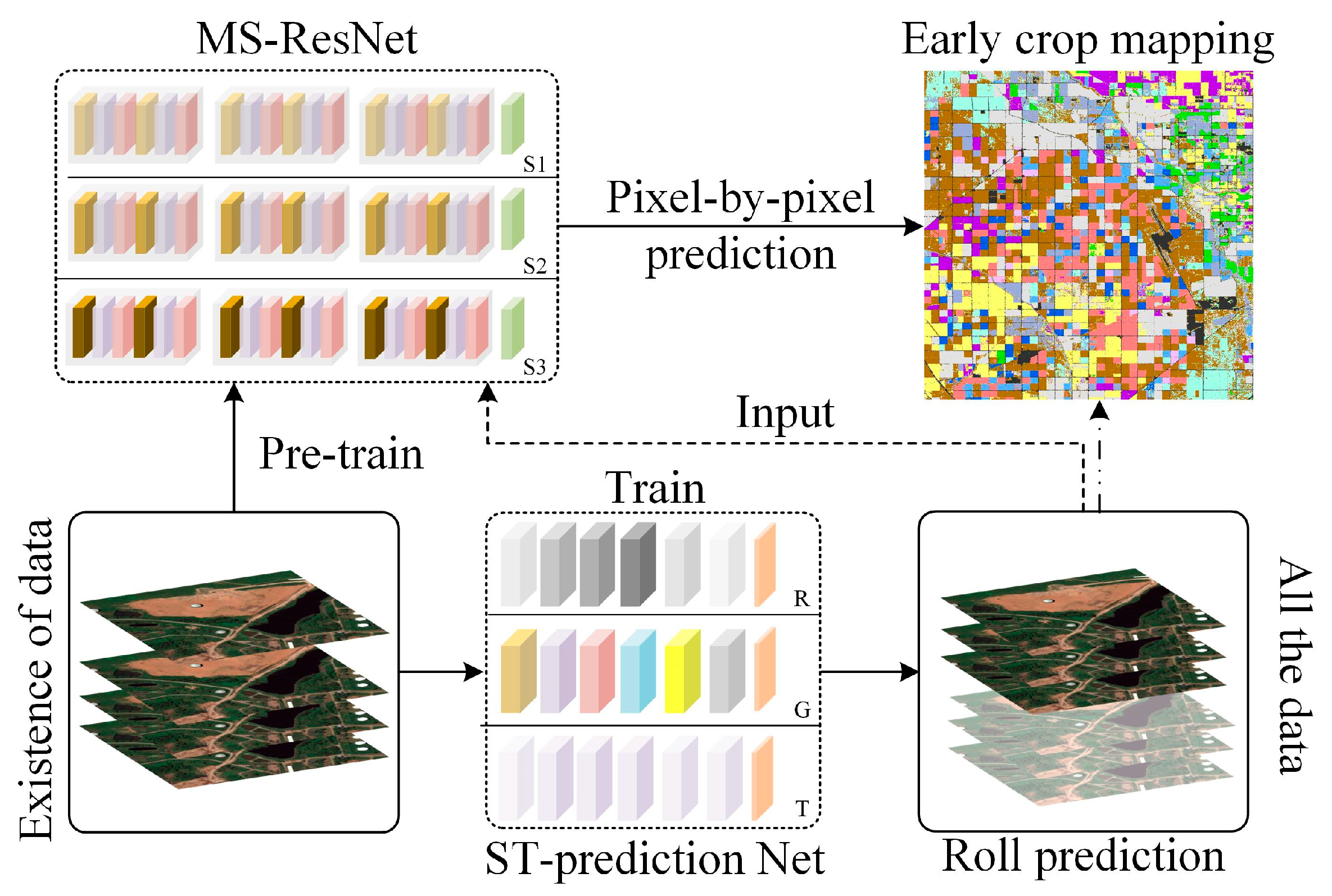 Remotesensing 15 03285 g004