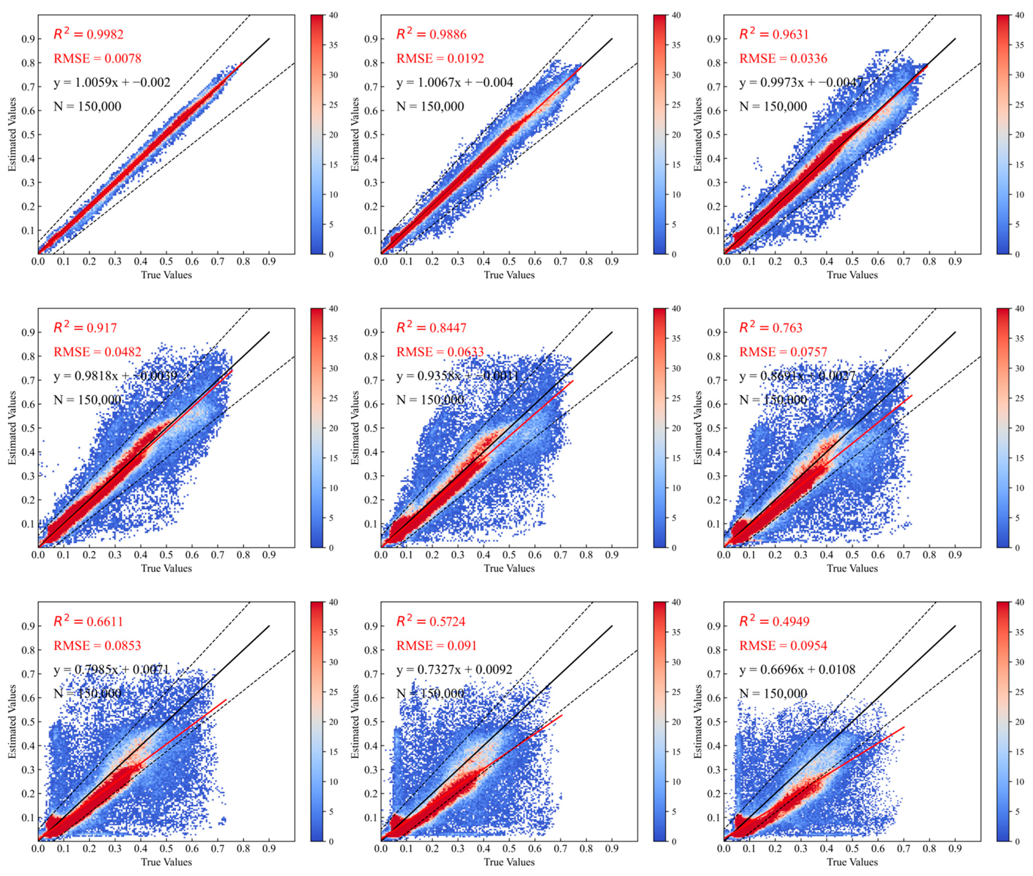 Remotesensing 15 03285 g008