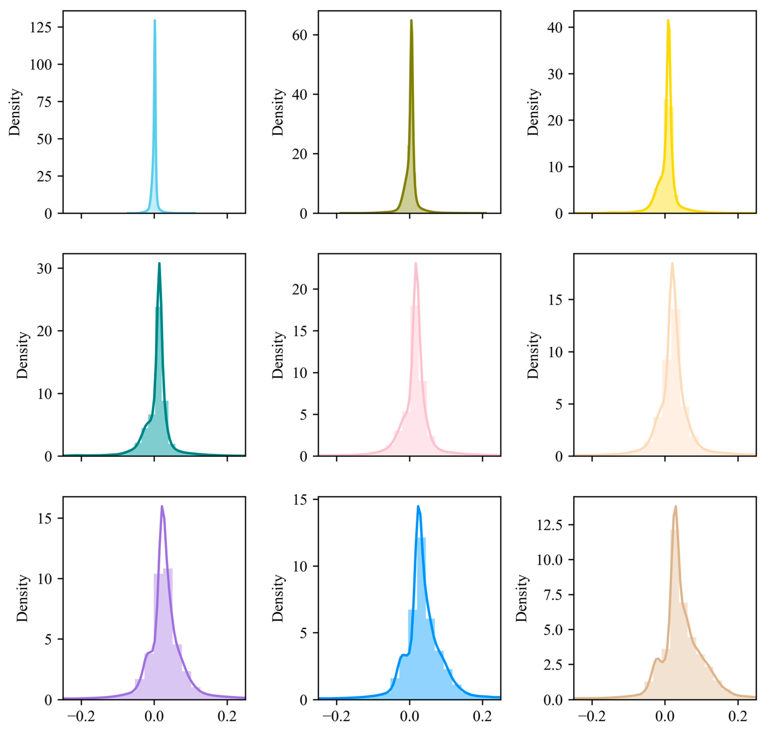 Remotesensing 15 03285 g009