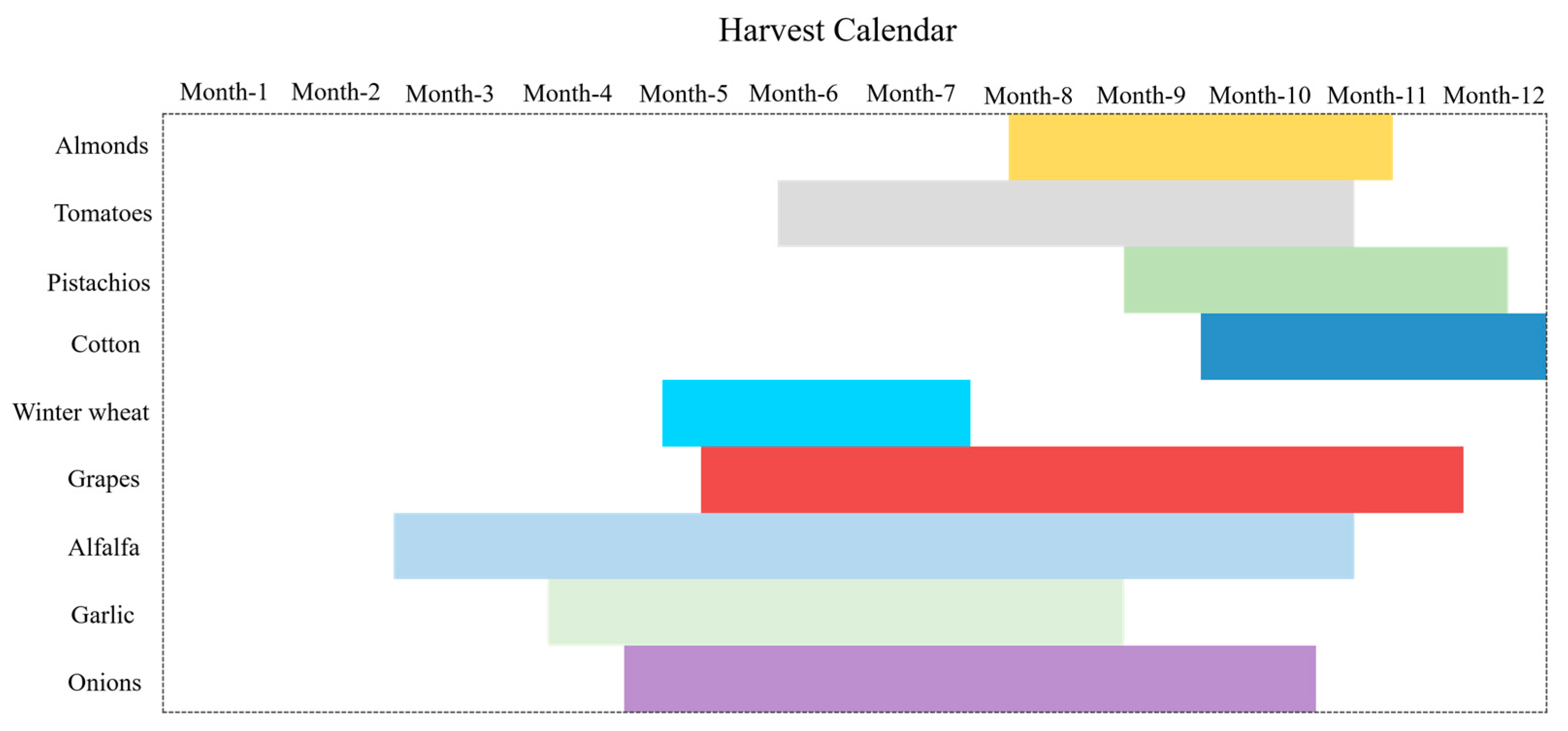 Remotesensing 15 03285 g0a1