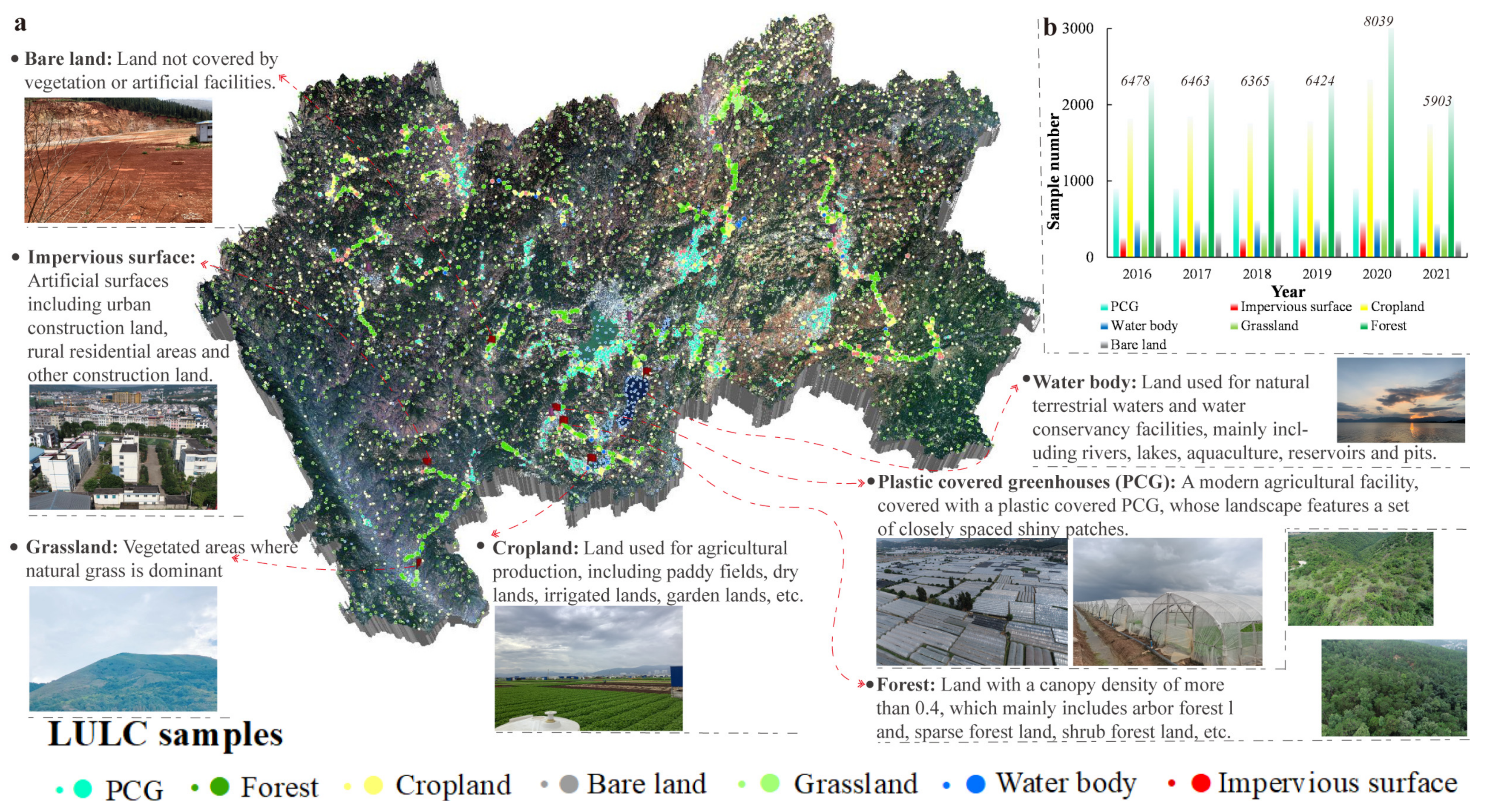 Remotesensing 15 03287 g002
