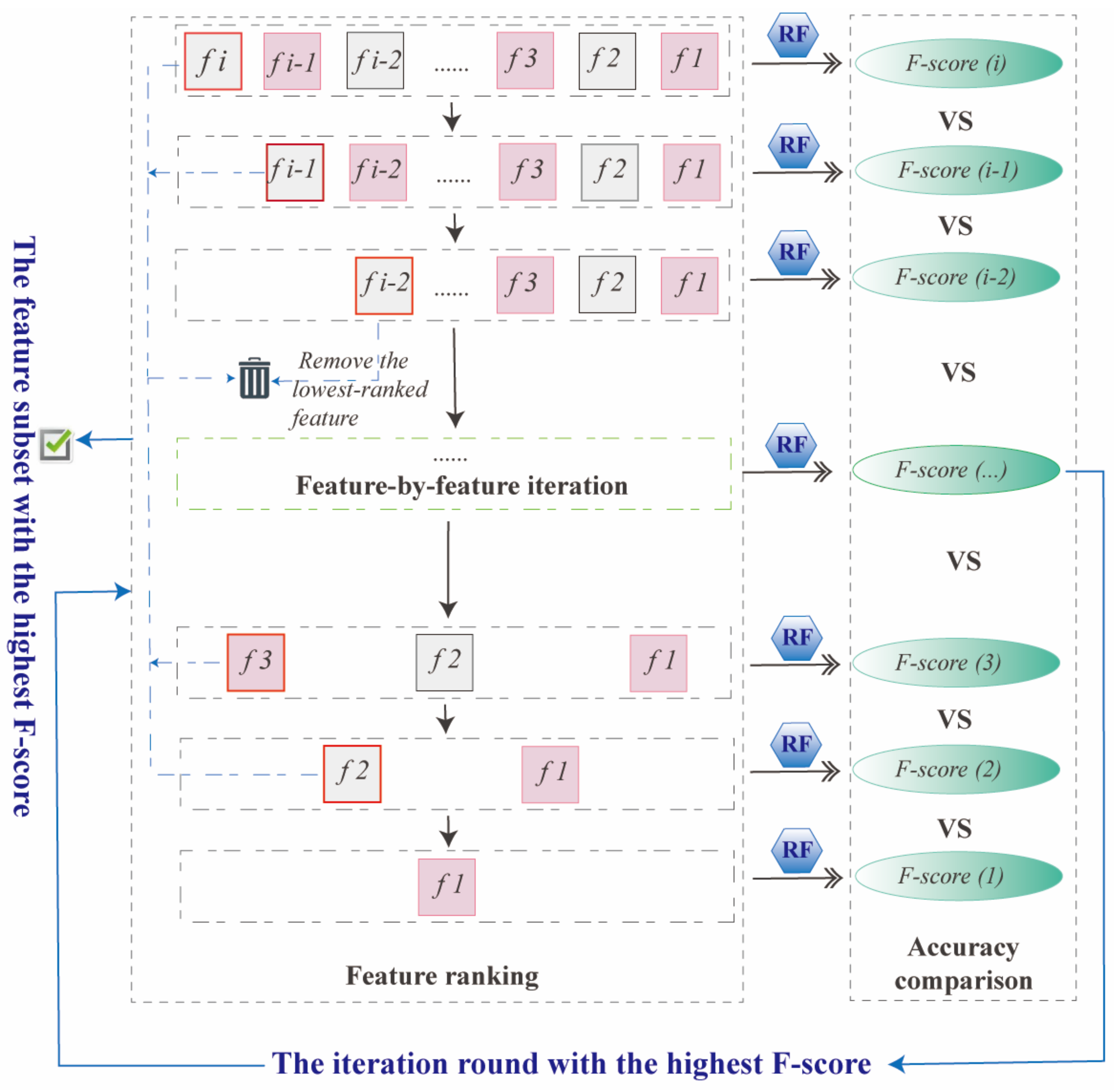 Remotesensing 15 03287 g004