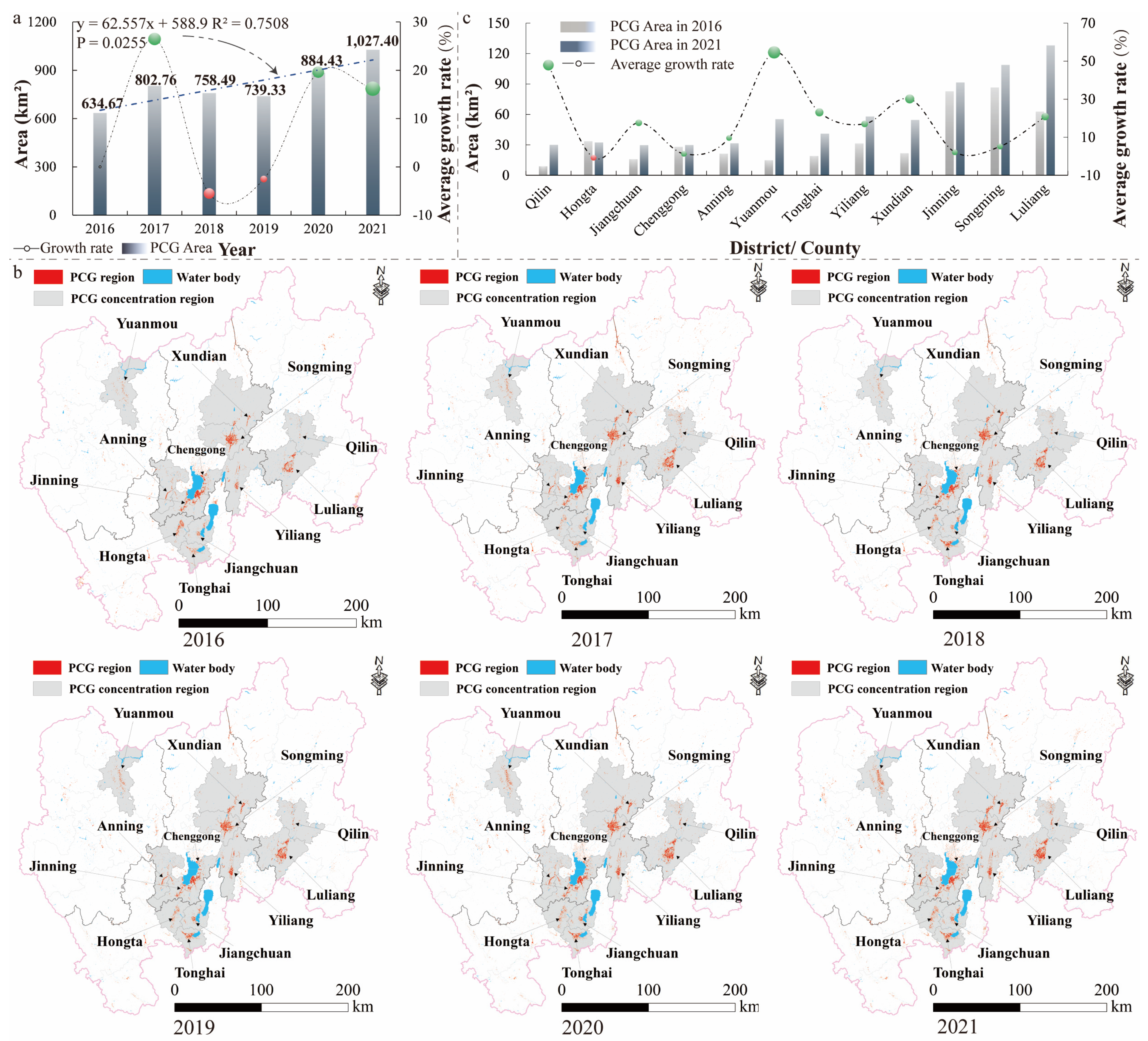 Remotesensing 15 03287 g008