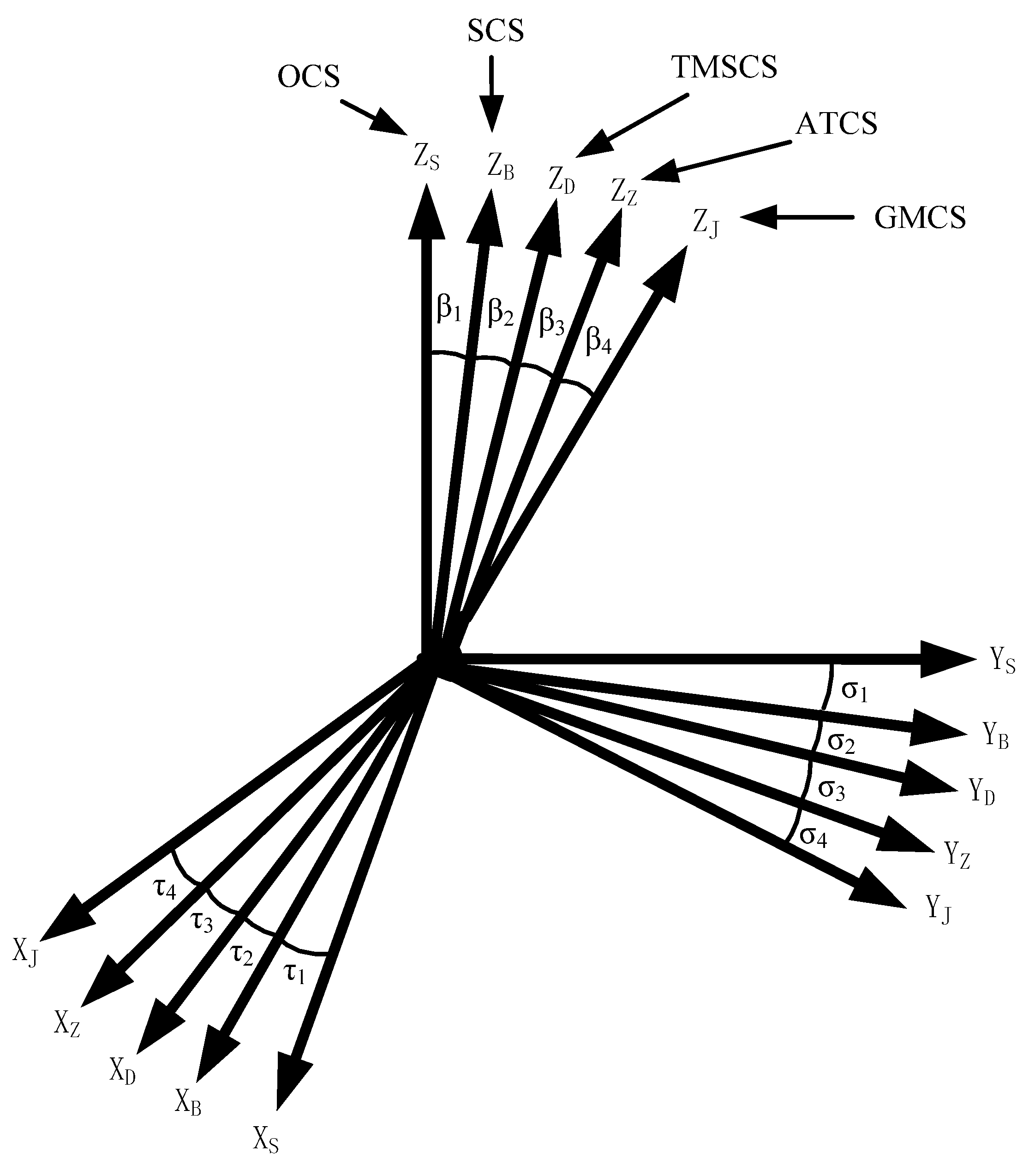 Remotesensing 15 03288 g006