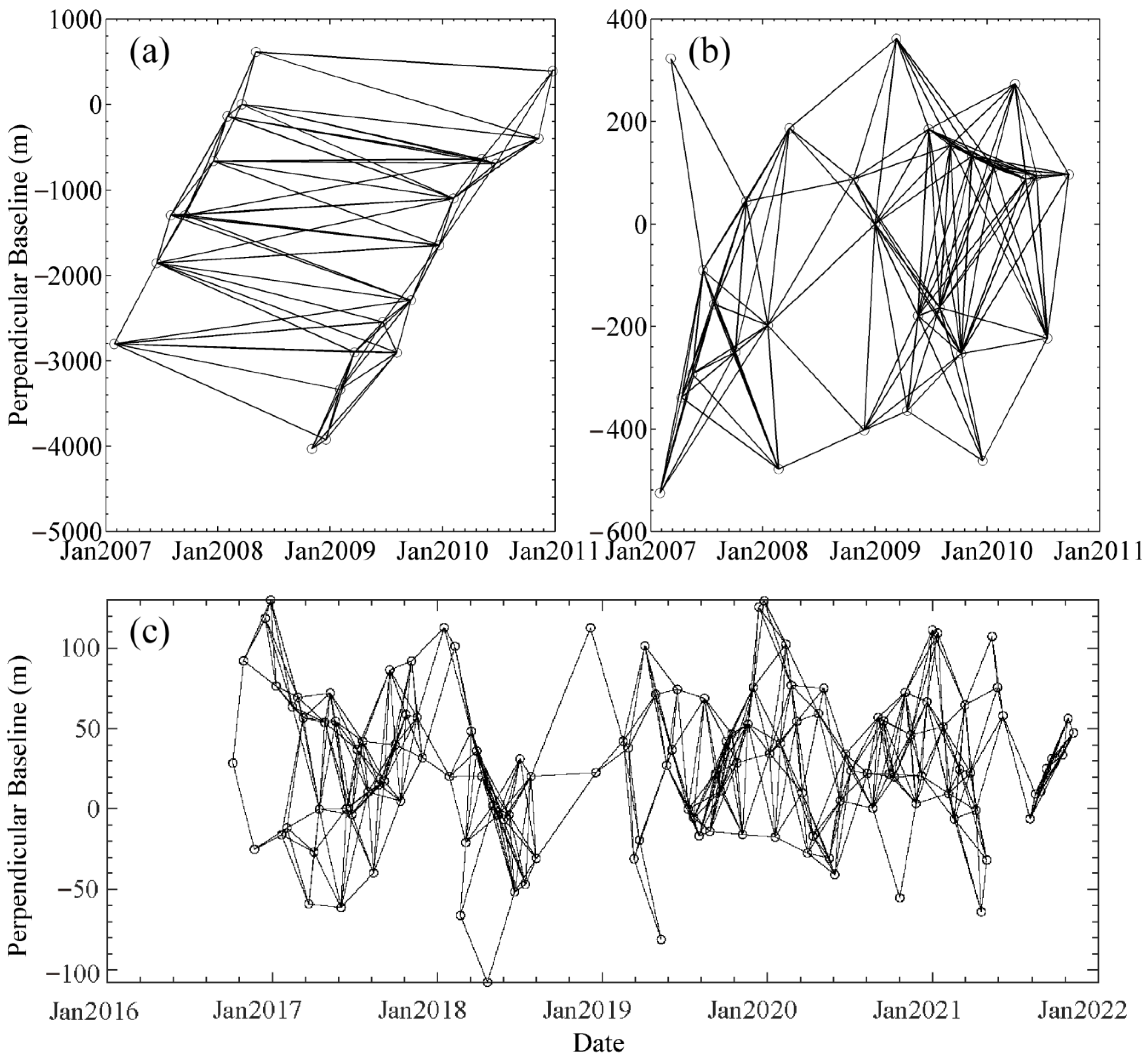 Remotesensing 15 03290 g002